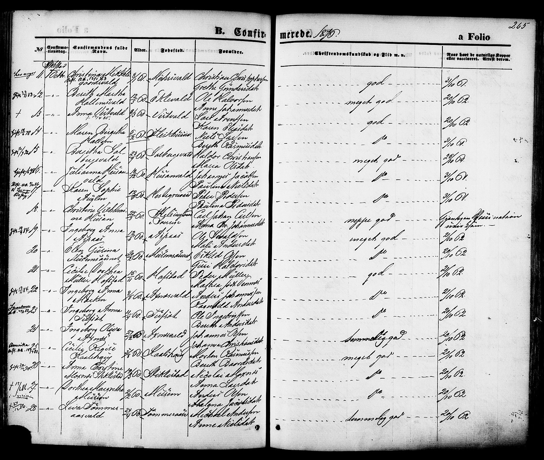 Ministerialprotokoller, klokkerbøker og fødselsregistre - Nord-Trøndelag, AV/SAT-A-1458/723/L0242: Parish register (official) no. 723A11, 1870-1880, p. 265