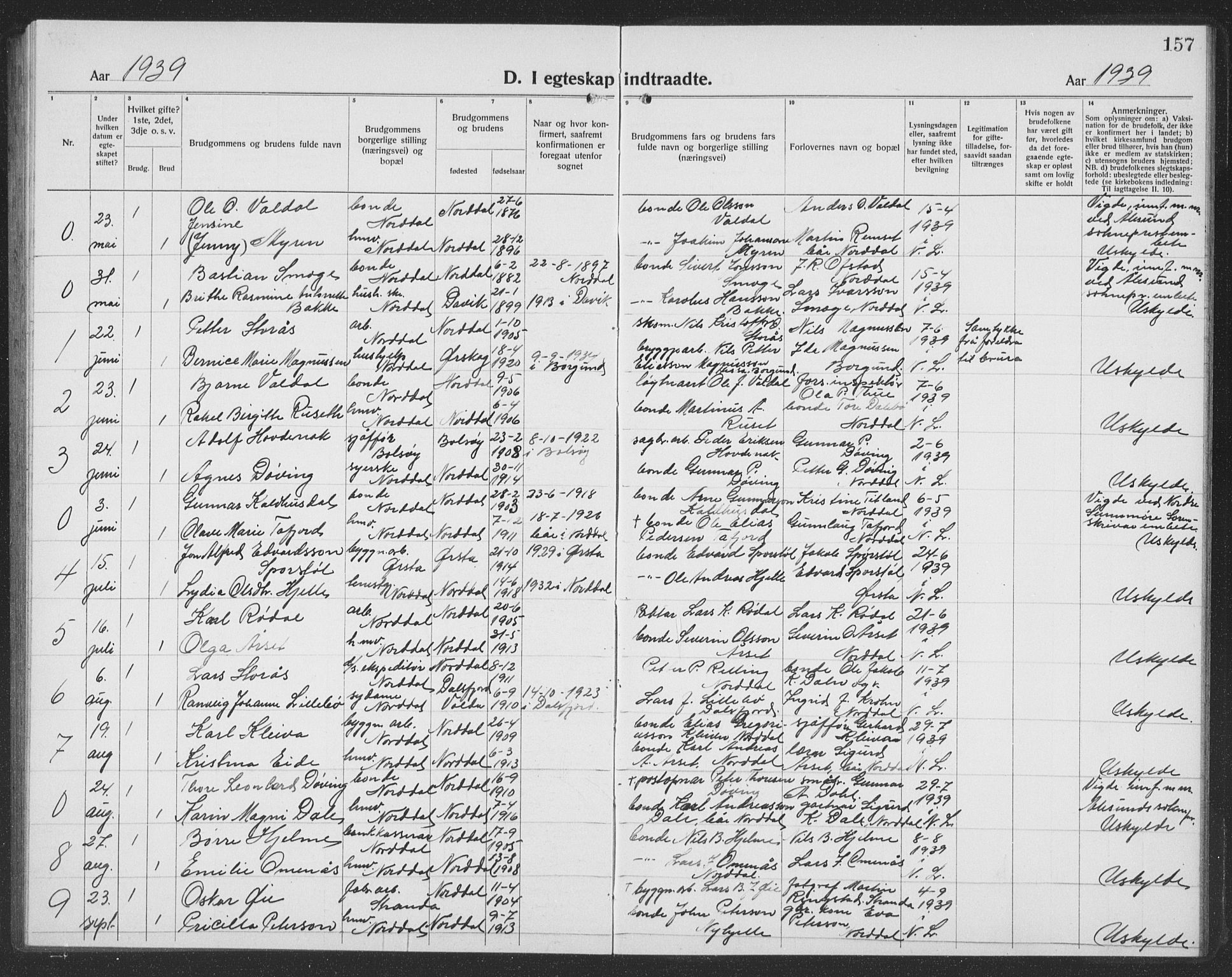 Ministerialprotokoller, klokkerbøker og fødselsregistre - Møre og Romsdal, SAT/A-1454/519/L0266: Parish register (copy) no. 519C07, 1921-1939, p. 157