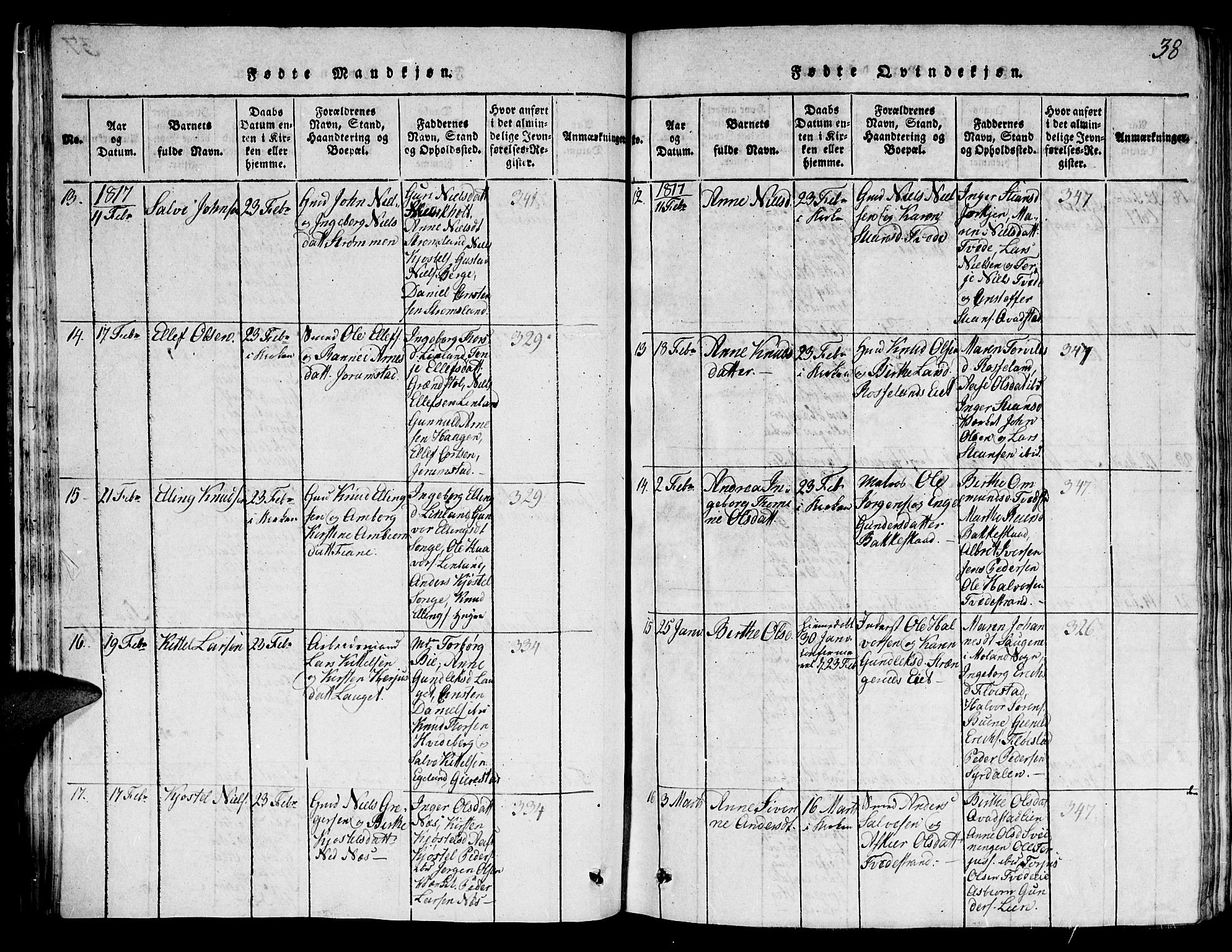 Holt sokneprestkontor, SAK/1111-0021/F/Fb/L0006: Parish register (copy) no. B 6, 1813-1823, p. 38
