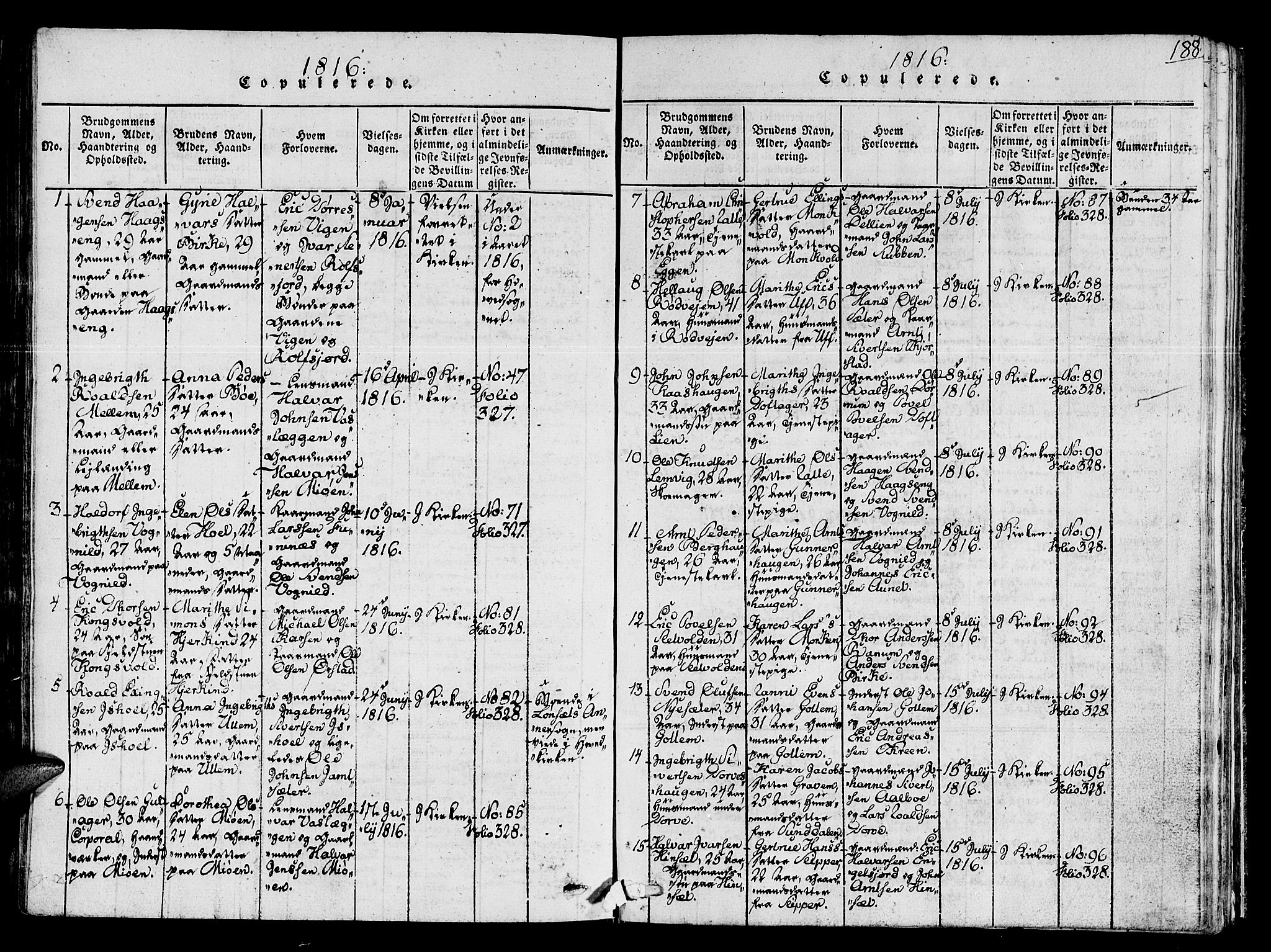 Ministerialprotokoller, klokkerbøker og fødselsregistre - Sør-Trøndelag, SAT/A-1456/678/L0895: Parish register (official) no. 678A05 /1, 1816-1821, p. 188
