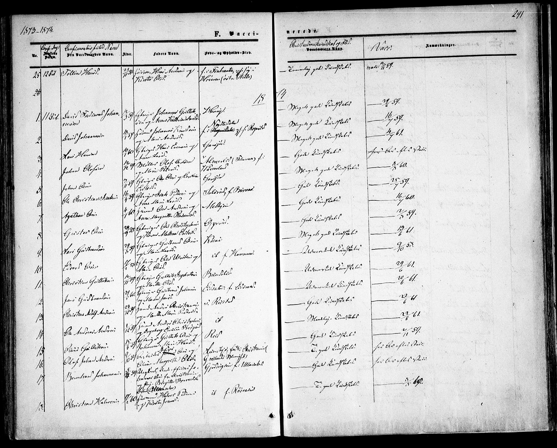 Hurdal prestekontor Kirkebøker, AV/SAO-A-10889/F/Fa/L0006: Parish register (official) no. I 6, 1860-1877, p. 291