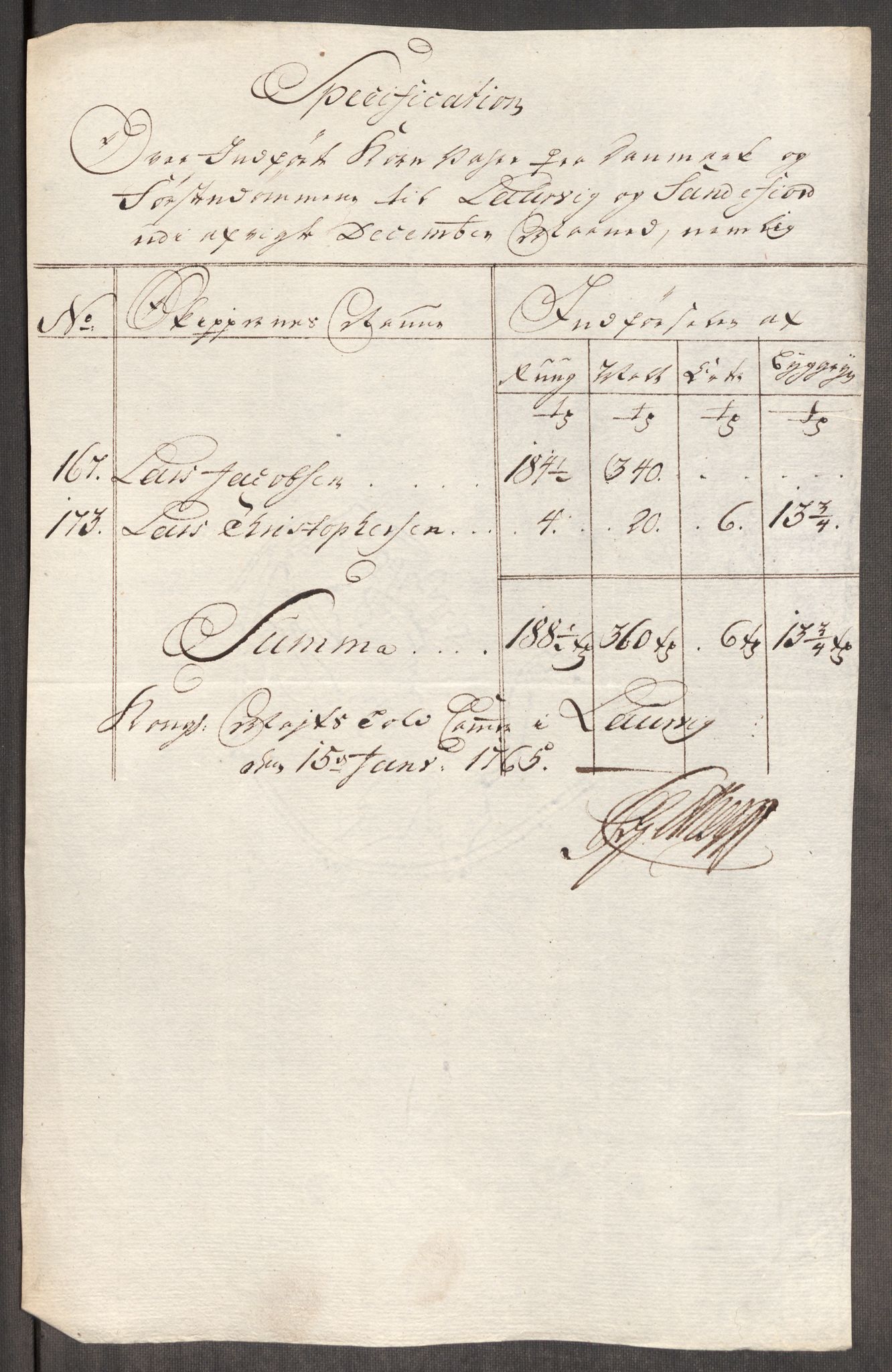 Rentekammeret inntil 1814, Realistisk ordnet avdeling, RA/EA-4070/Oe/L0008: [Ø1]: Priskuranter, 1764-1768, p. 162
