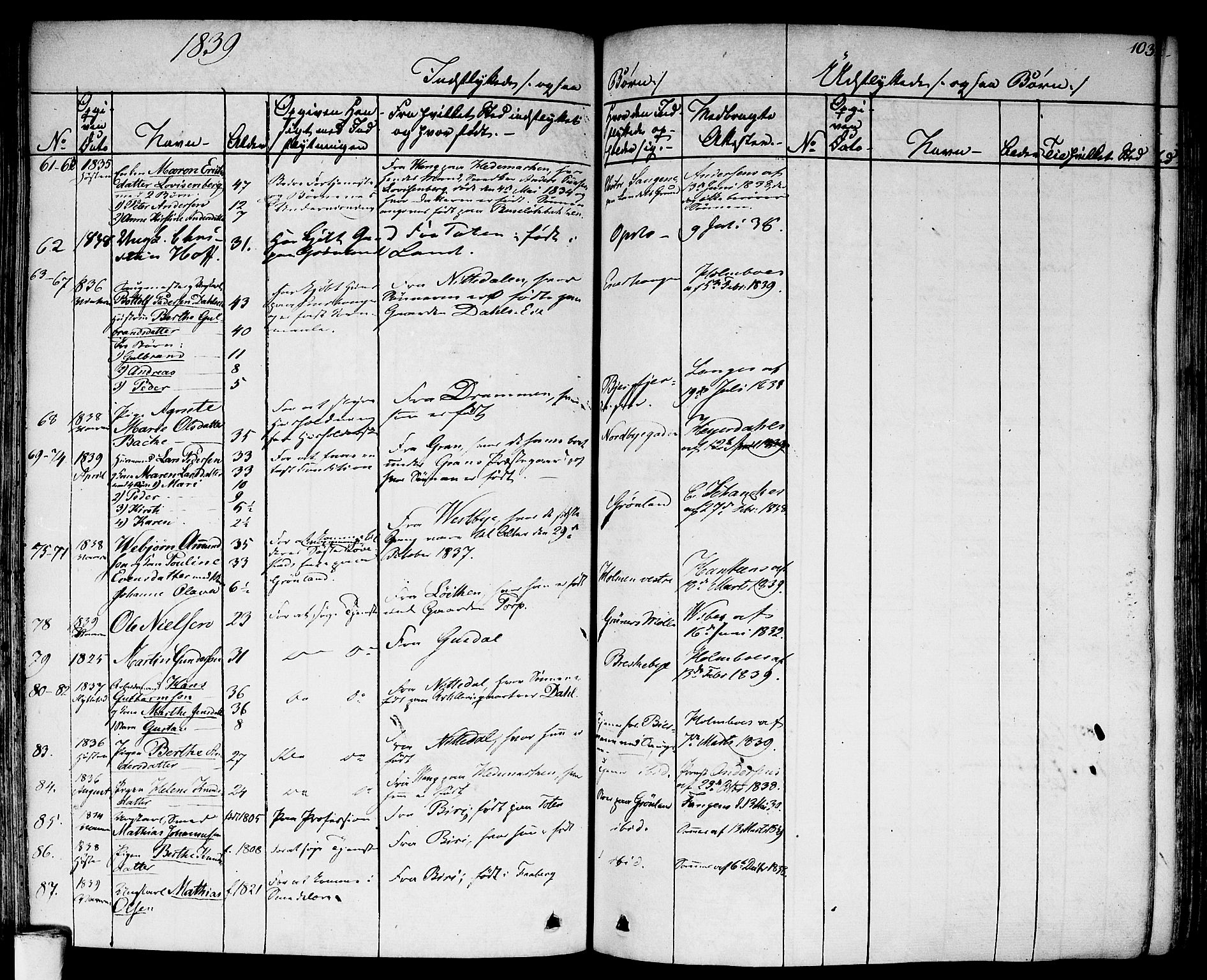 Aker prestekontor kirkebøker, AV/SAO-A-10861/F/L0018: Parish register (official) no. 17, 1829-1852, p. 103