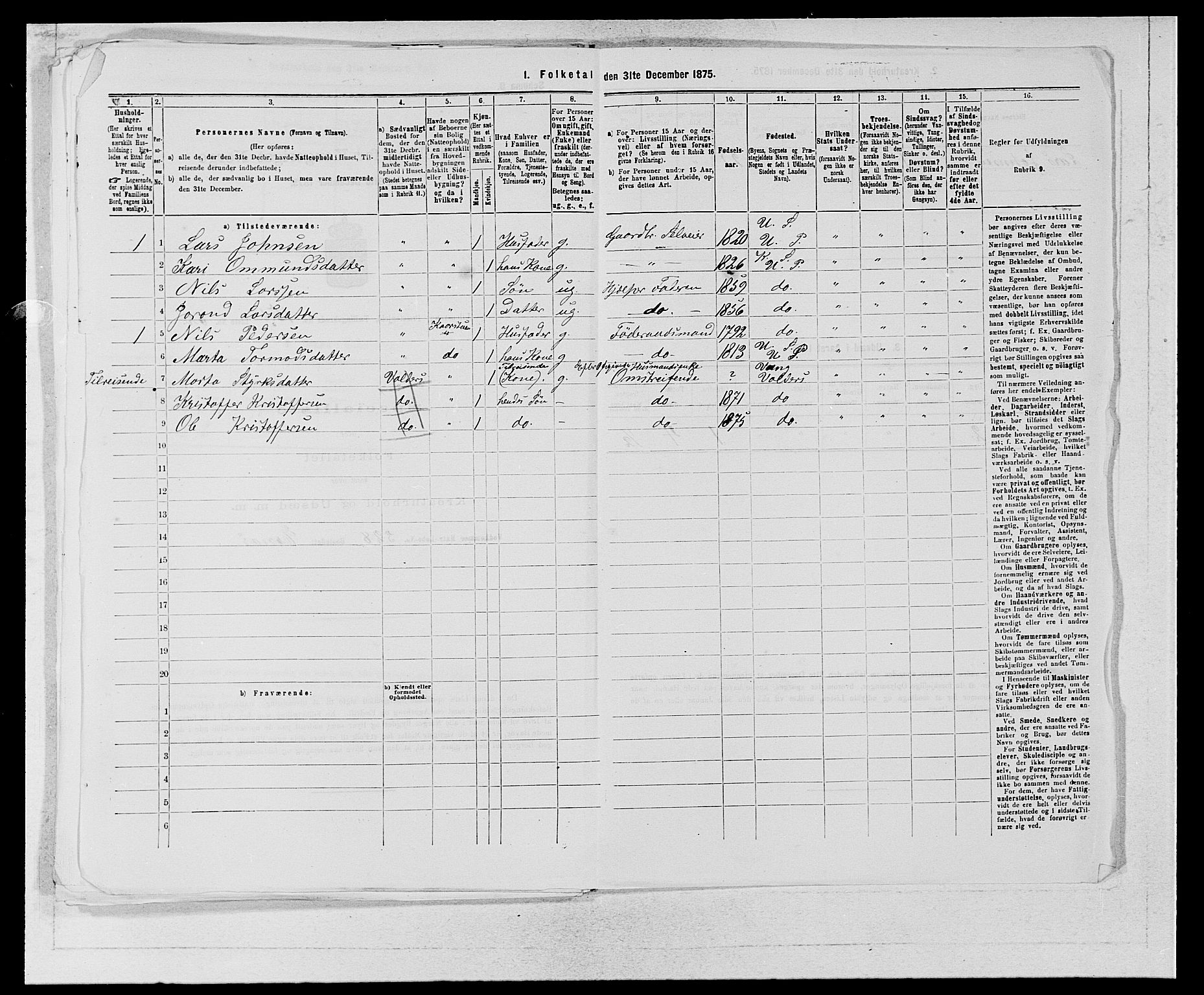 SAB, 1875 census for 1230P Ullensvang, 1875, p. 1587