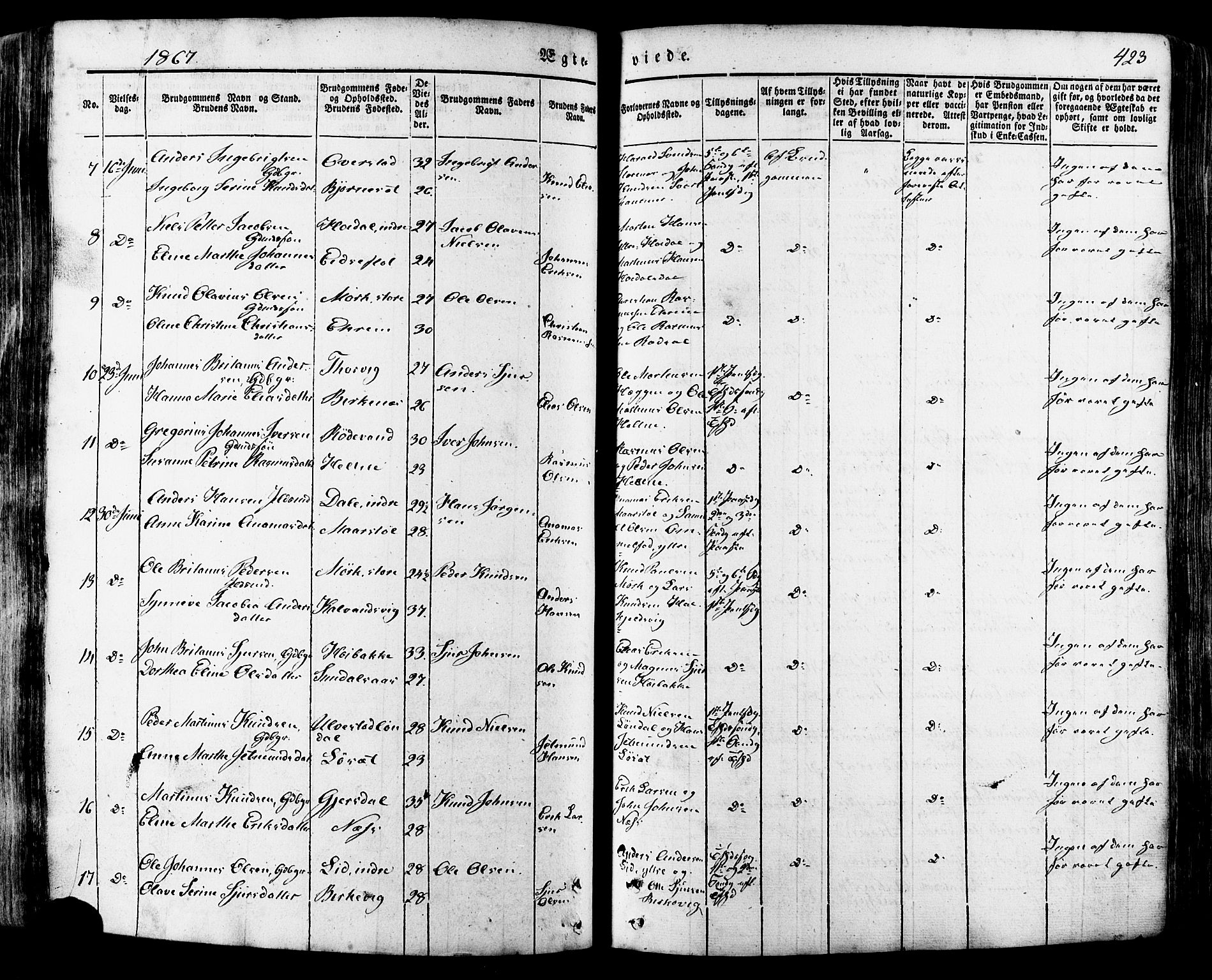 Ministerialprotokoller, klokkerbøker og fødselsregistre - Møre og Romsdal, SAT/A-1454/511/L0140: Parish register (official) no. 511A07, 1851-1878, p. 423