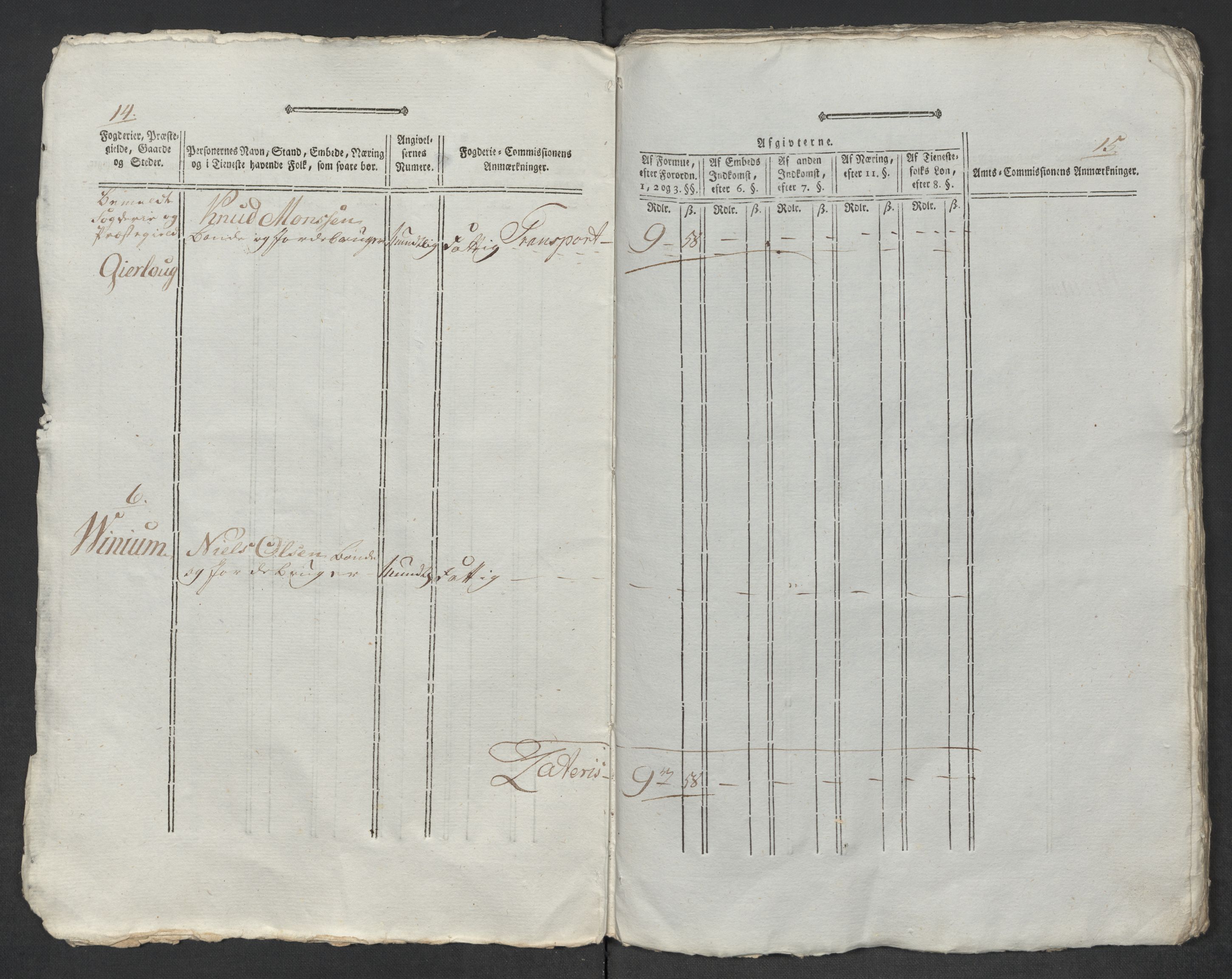 Rentekammeret inntil 1814, Reviderte regnskaper, Mindre regnskaper, AV/RA-EA-4068/Rf/Rfe/L0056:  Ytre og Indre Sogn fogderi, 1789, p. 172