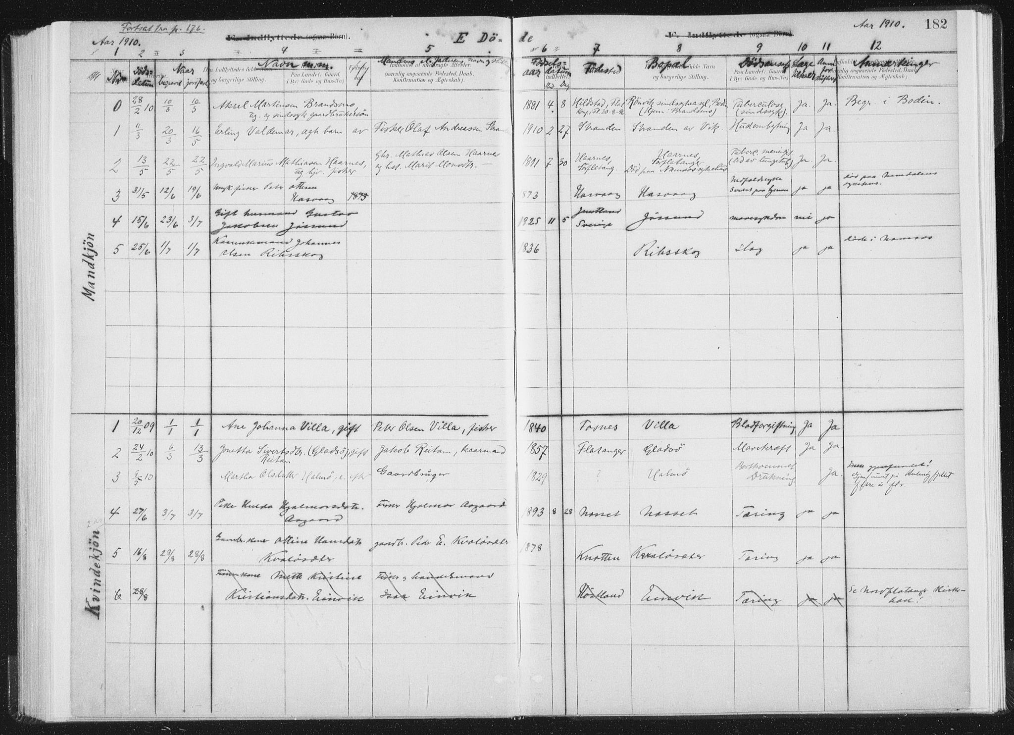 Ministerialprotokoller, klokkerbøker og fødselsregistre - Nord-Trøndelag, SAT/A-1458/771/L0597: Parish register (official) no. 771A04, 1885-1910, p. 182