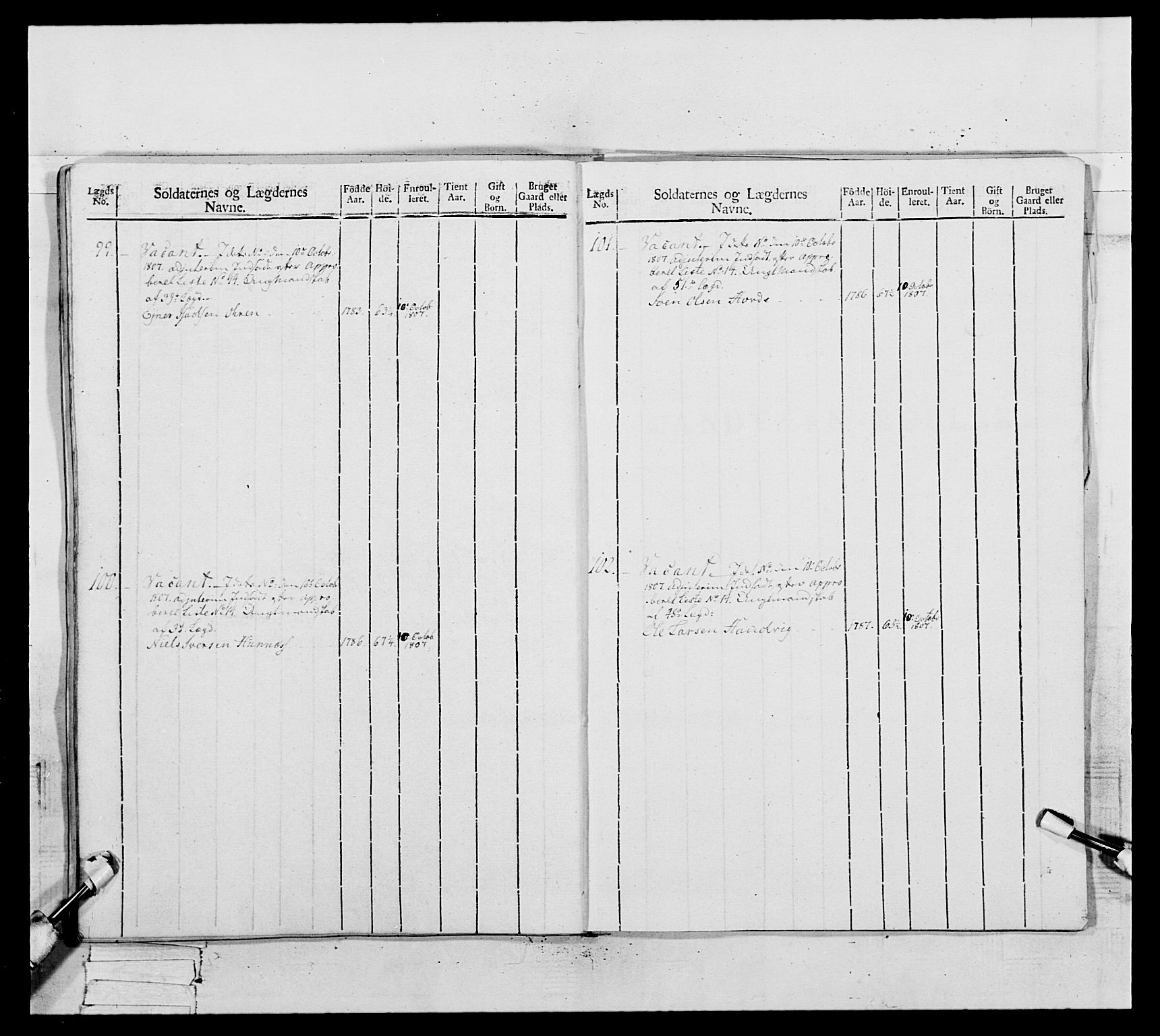 Generalitets- og kommissariatskollegiet, Det kongelige norske kommissariatskollegium, AV/RA-EA-5420/E/Eh/L0082: 2. Trondheimske nasjonale infanteriregiment, 1804, p. 461