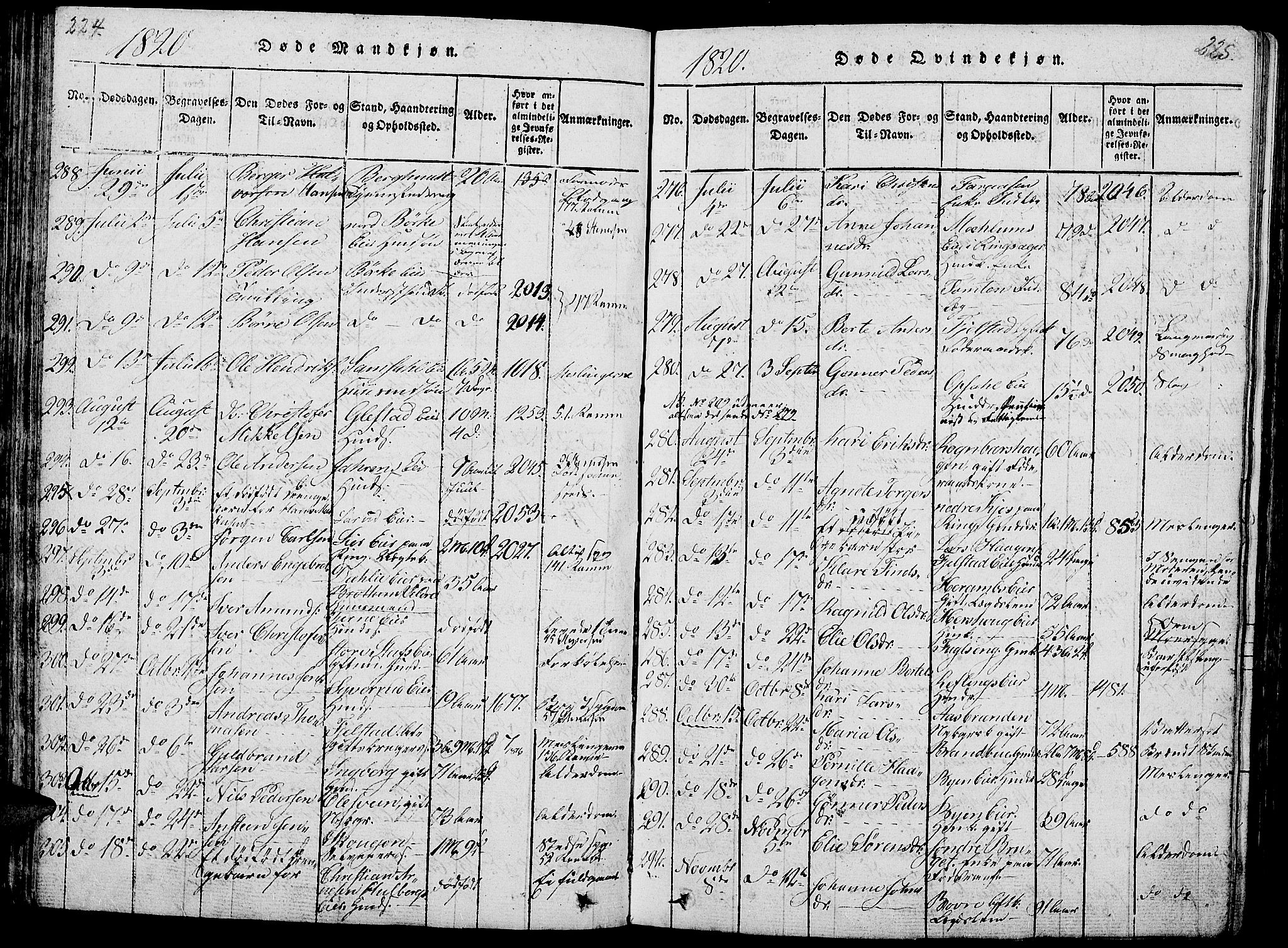 Ringsaker prestekontor, AV/SAH-PREST-014/L/La/L0001: Parish register (copy) no. 1, 1814-1826, p. 224-225