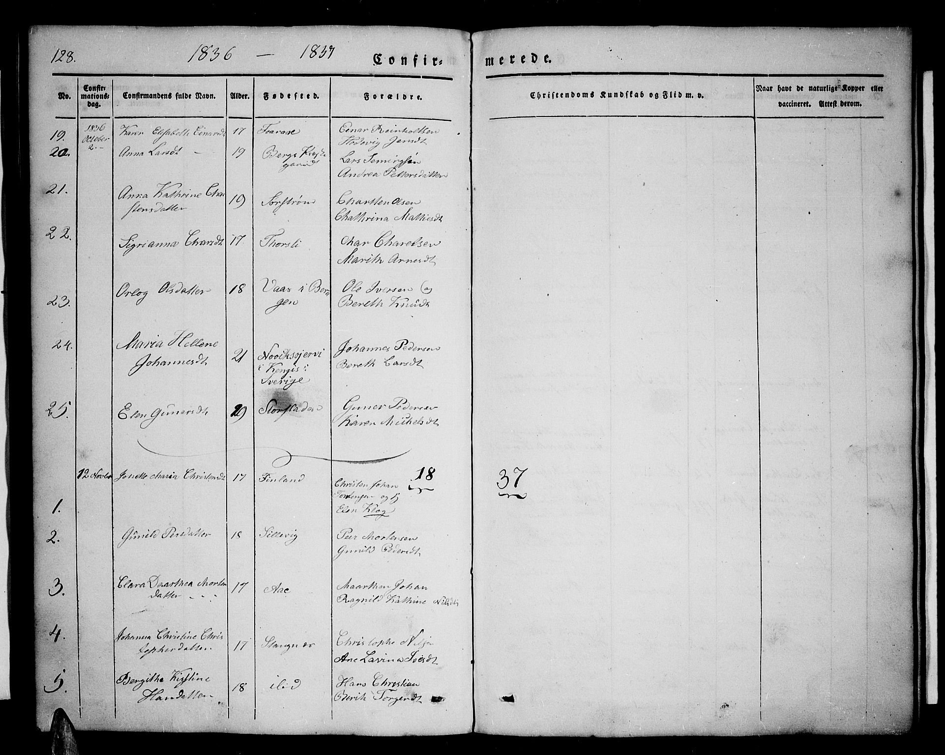 Tranøy sokneprestkontor, SATØ/S-1313/I/Ia/Iab/L0001klokker: Parish register (copy) no. 1, 1835-1853, p. 128