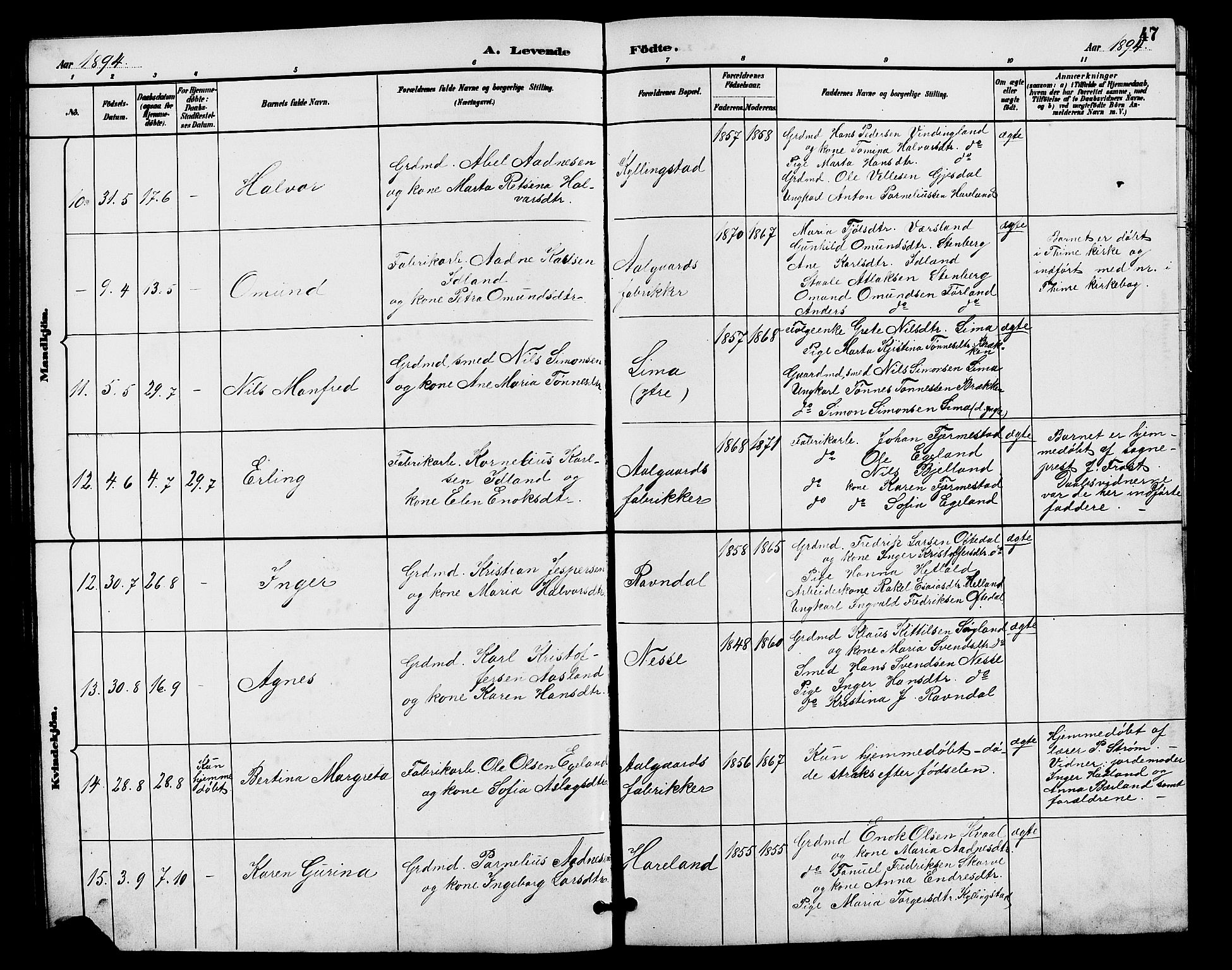 Lye sokneprestkontor, AV/SAST-A-101794/001/30BB/L0008: Parish register (copy) no. B 7, 1887-1901, p. 47