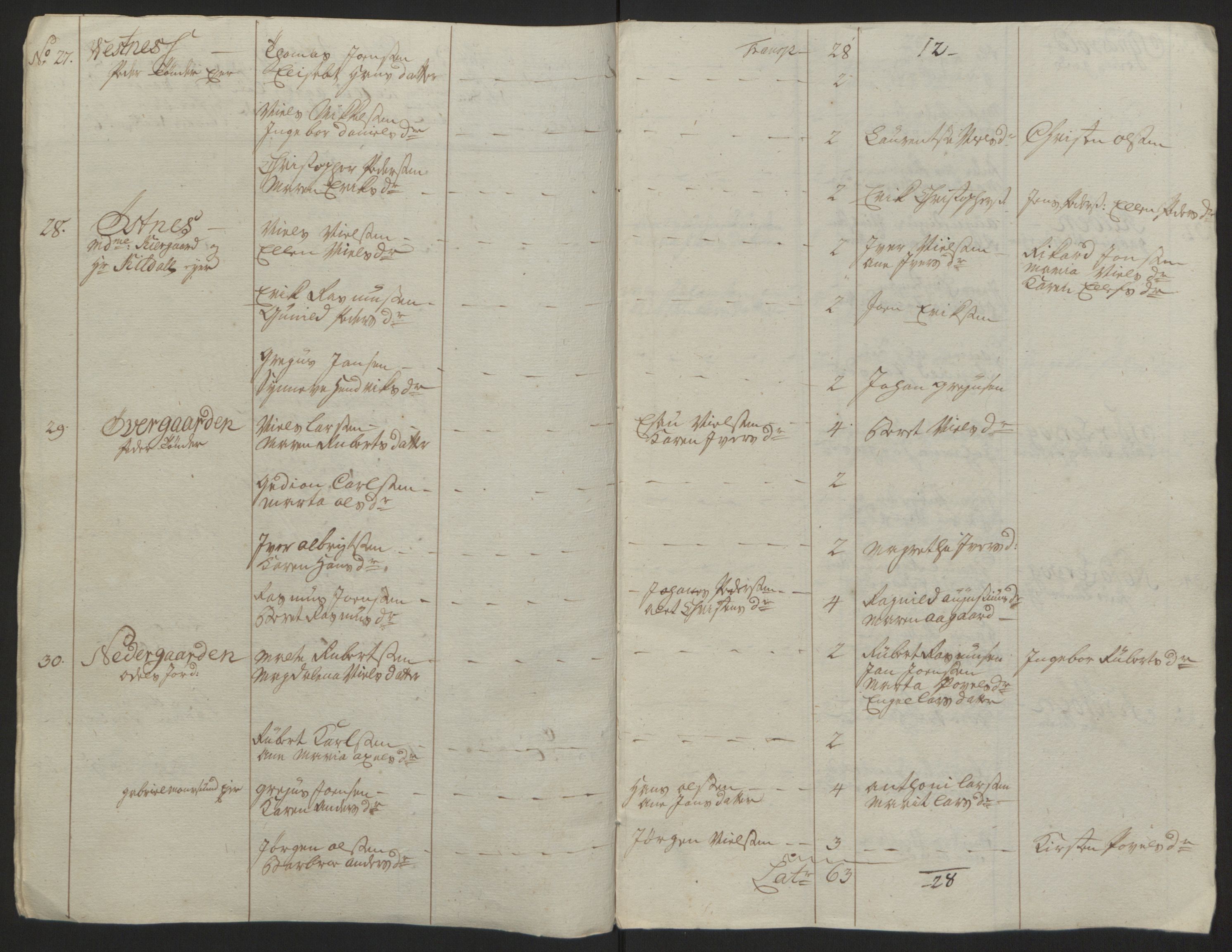 Rentekammeret inntil 1814, Reviderte regnskaper, Fogderegnskap, AV/RA-EA-4092/R68/L4845: Ekstraskatten Senja og Troms, 1762-1765, p. 499