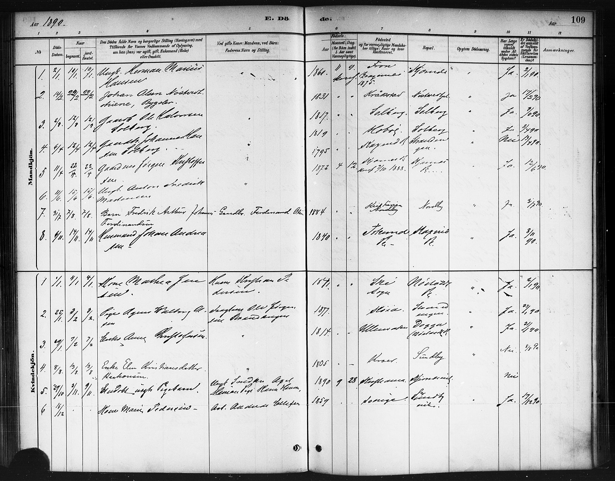 Ås prestekontor Kirkebøker, AV/SAO-A-10894/F/Fb/L0001: Parish register (official) no. II 1, 1881-1895, p. 109