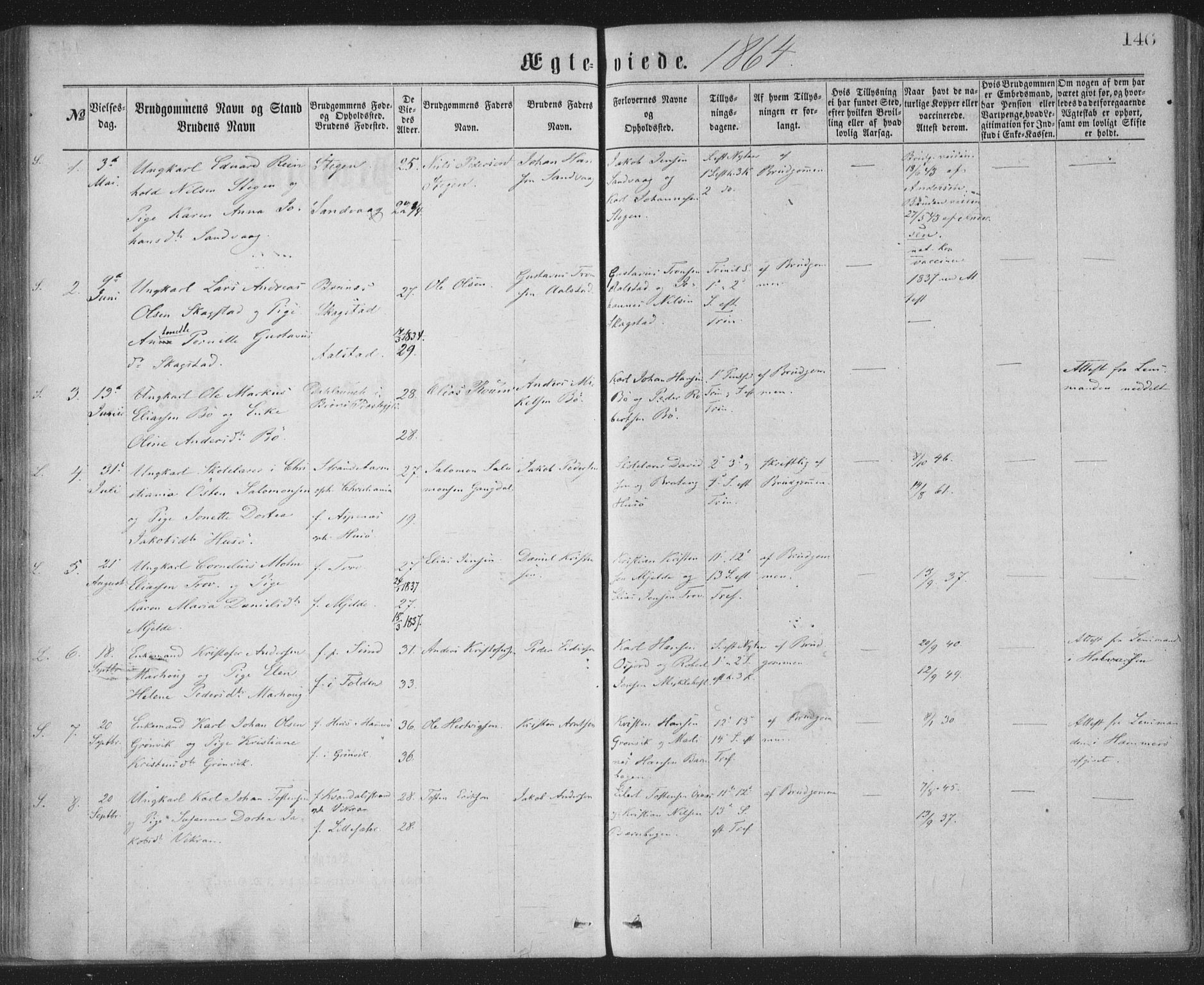 Ministerialprotokoller, klokkerbøker og fødselsregistre - Nordland, AV/SAT-A-1459/855/L0801: Parish register (official) no. 855A09, 1864-1874, p. 146