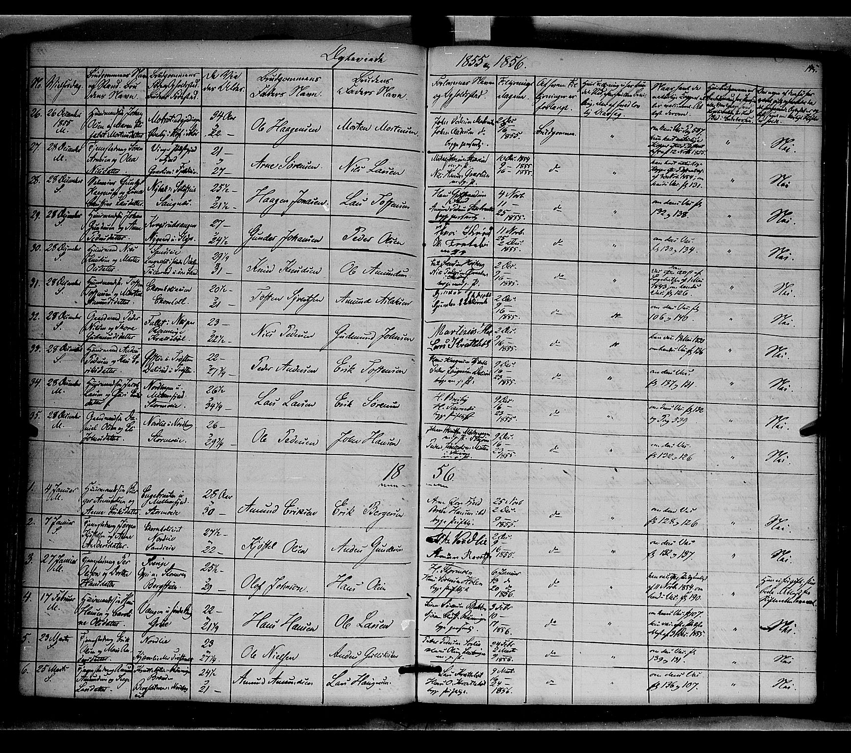 Nord-Odal prestekontor, AV/SAH-PREST-032/H/Ha/Haa/L0003: Parish register (official) no. 3, 1851-1865, p. 145