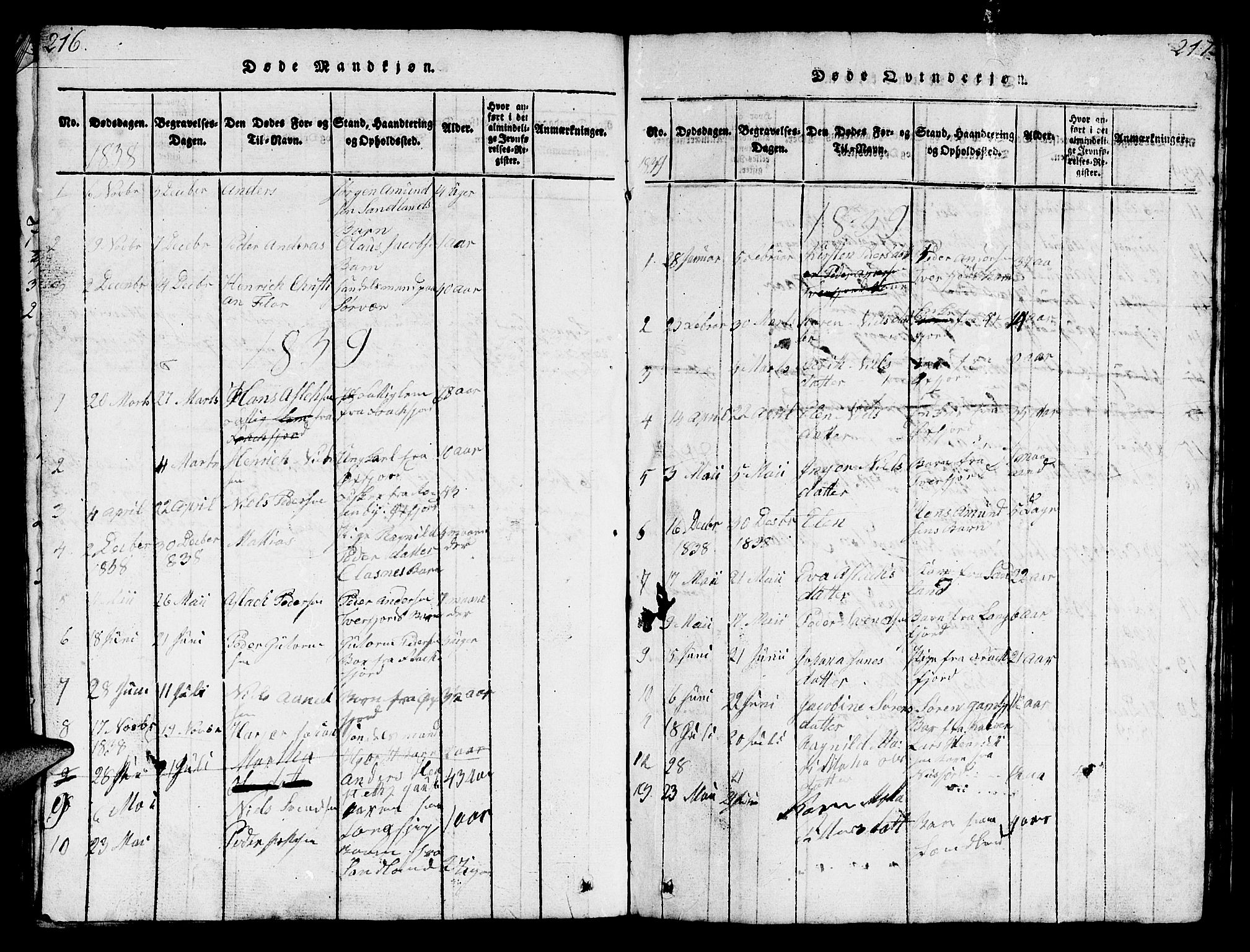 Loppa sokneprestkontor, SATØ/S-1339/H/Hb/L0001klokker: Parish register (copy) no. 1, 1820-1849, p. 216-217