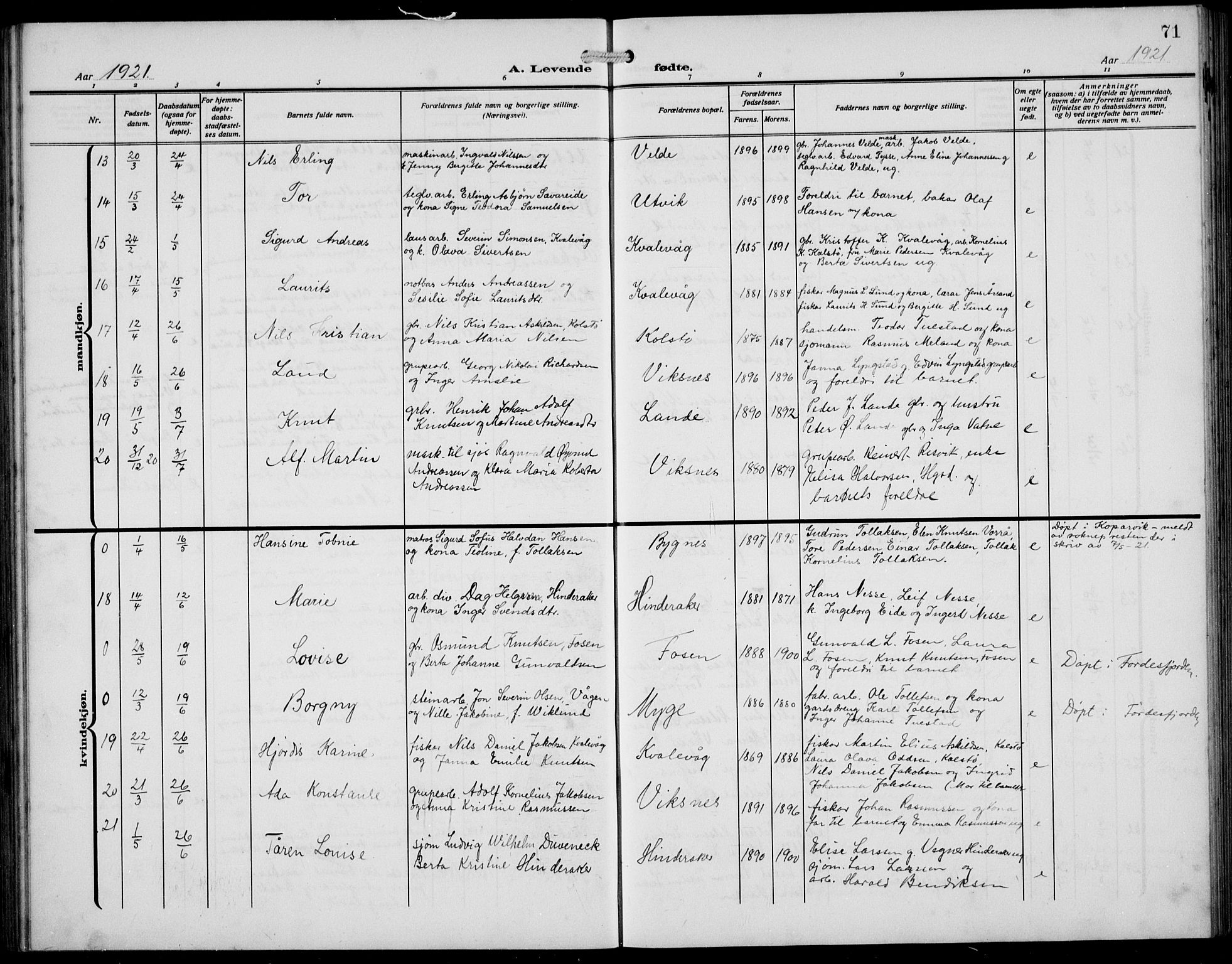 Avaldsnes sokneprestkontor, AV/SAST-A -101851/H/Ha/Hab/L0008: Parish register (copy) no. B 8, 1910-1939, p. 71