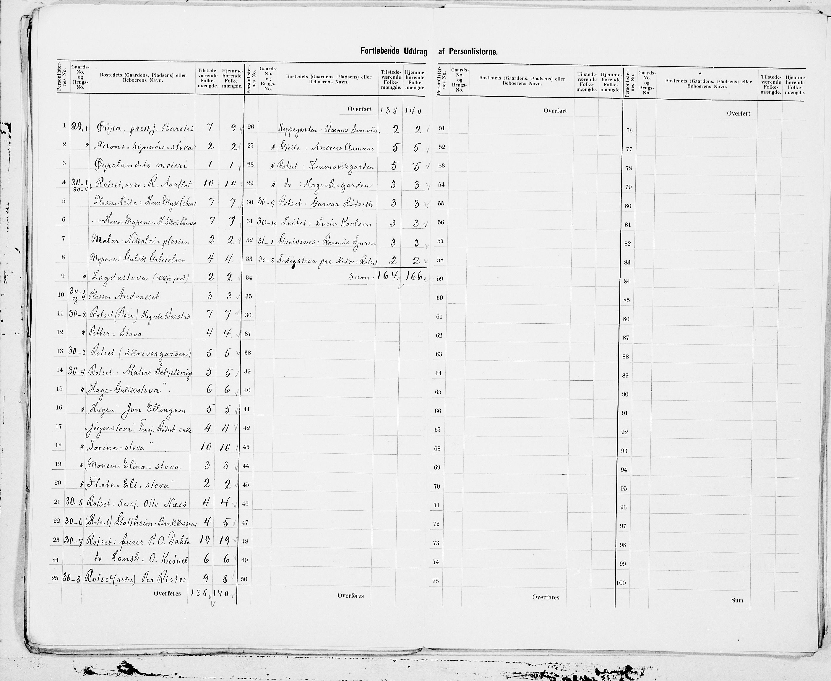 SAT, 1900 census for Volda, 1900, p. 11