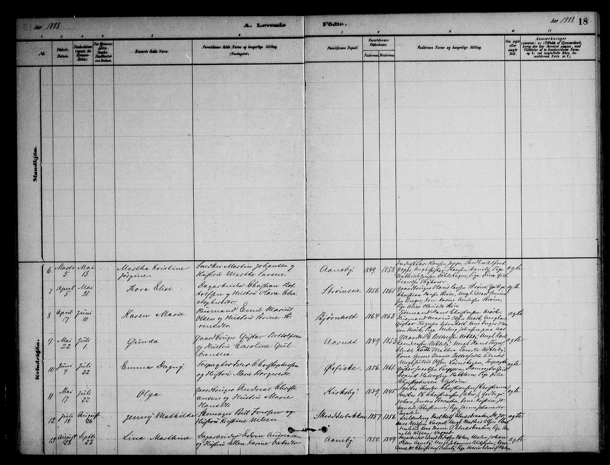 Nittedal prestekontor Kirkebøker, AV/SAO-A-10365a/F/Fb/L0001: Parish register (official) no. II 1, 1879-1901, p. 18