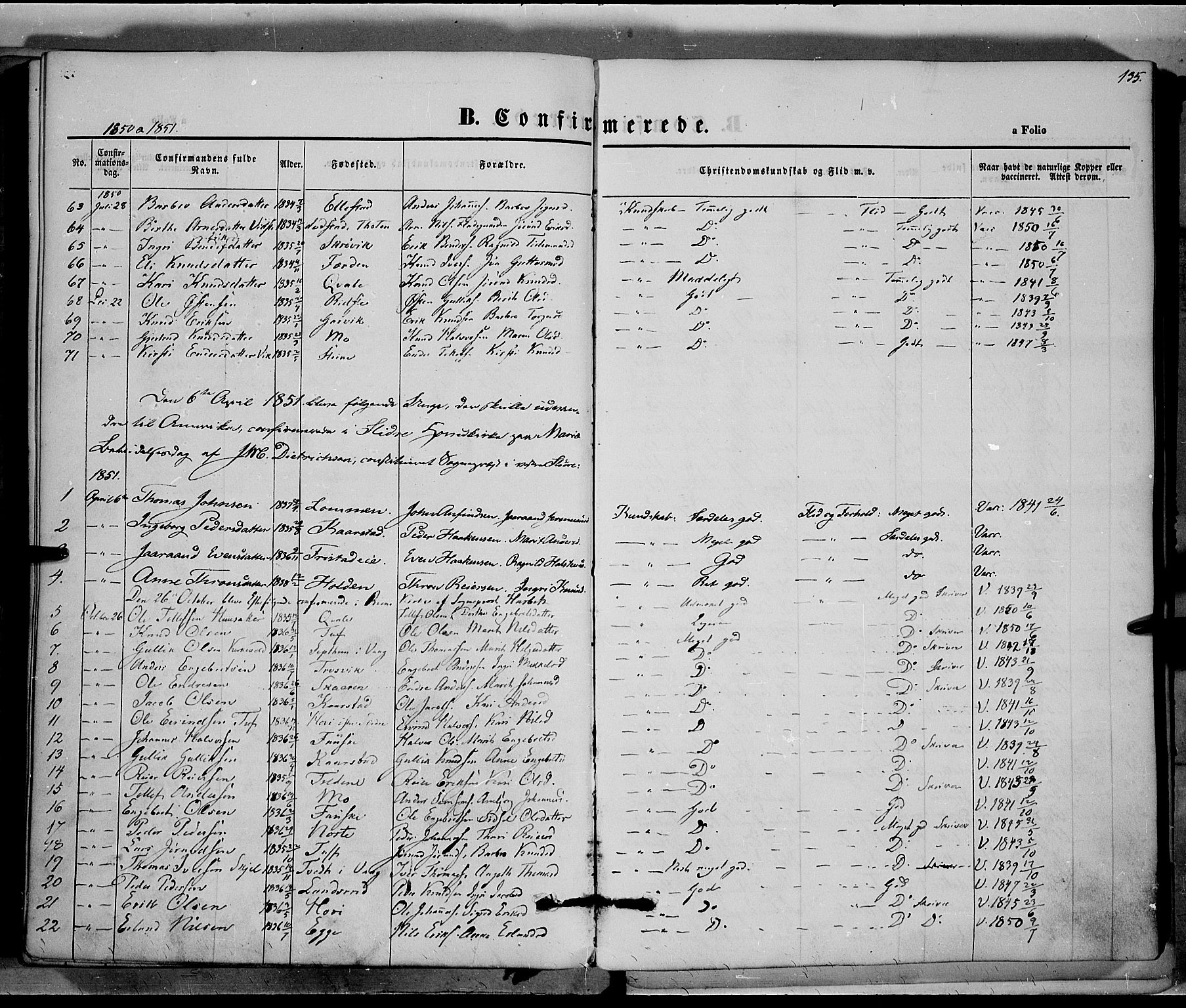 Vestre Slidre prestekontor, AV/SAH-PREST-136/H/Ha/Haa/L0001: Parish register (official) no. 1, 1844-1855, p. 135