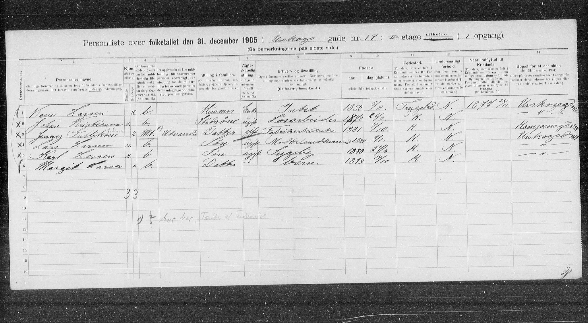 OBA, Municipal Census 1905 for Kristiania, 1905, p. 63386