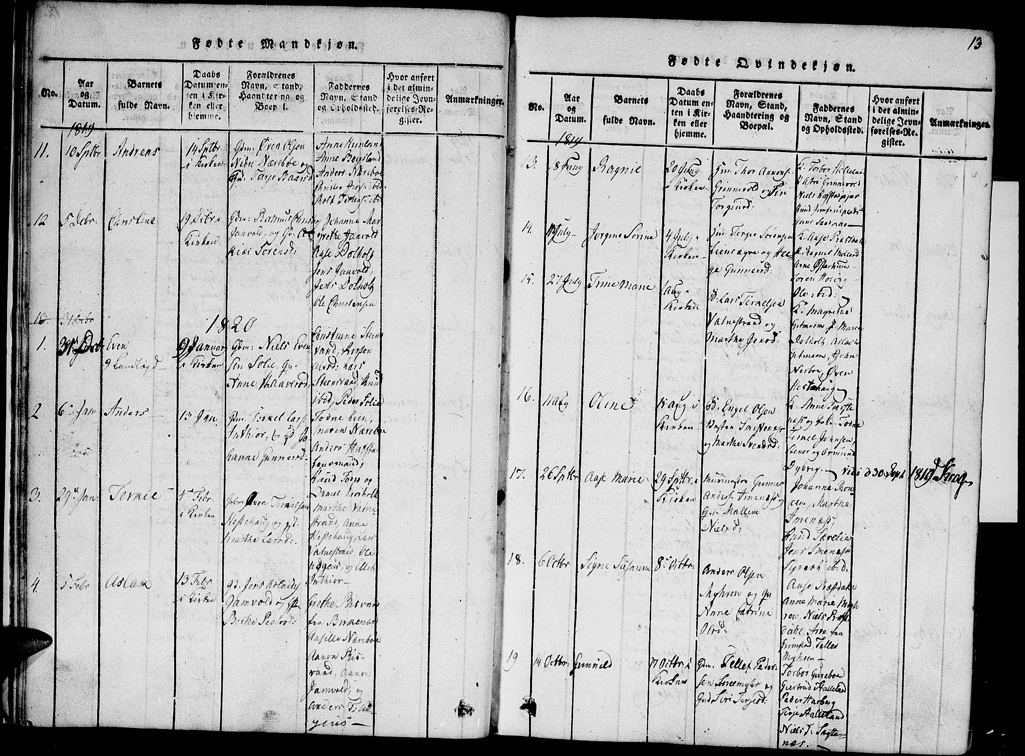 Hommedal sokneprestkontor, AV/SAK-1111-0023/F/Fa/Fab/L0003: Parish register (official) no. A 3, 1815-1848, p. 13