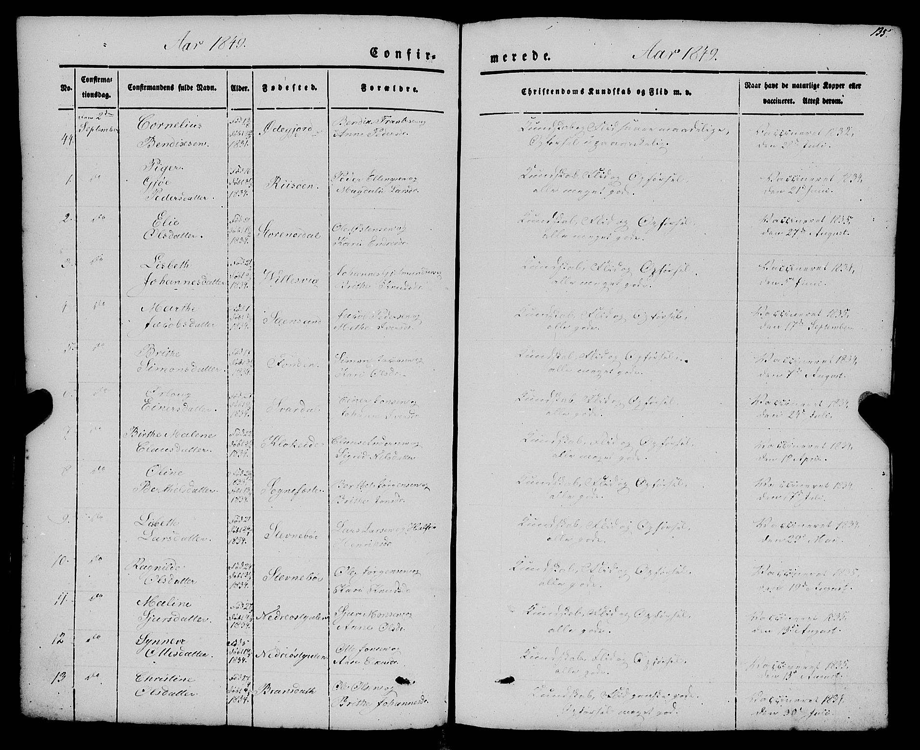 Gulen sokneprestembete, AV/SAB-A-80201/H/Haa/Haaa/L0021: Parish register (official) no. A 21, 1848-1858, p. 135