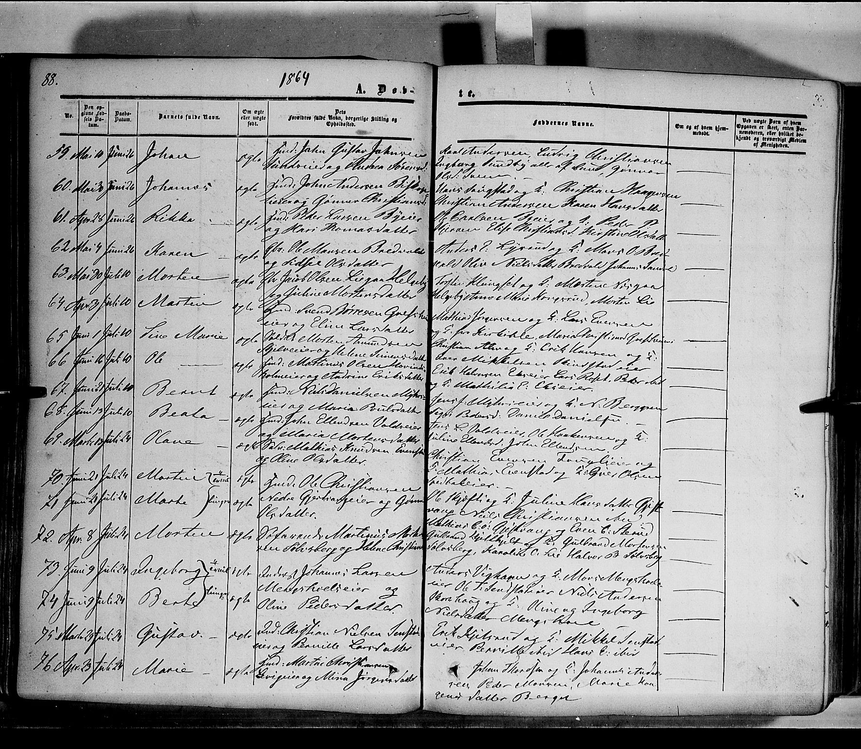 Nes prestekontor, Hedmark, AV/SAH-PREST-020/K/Ka/L0004: Parish register (official) no. 4, 1852-1886, p. 88