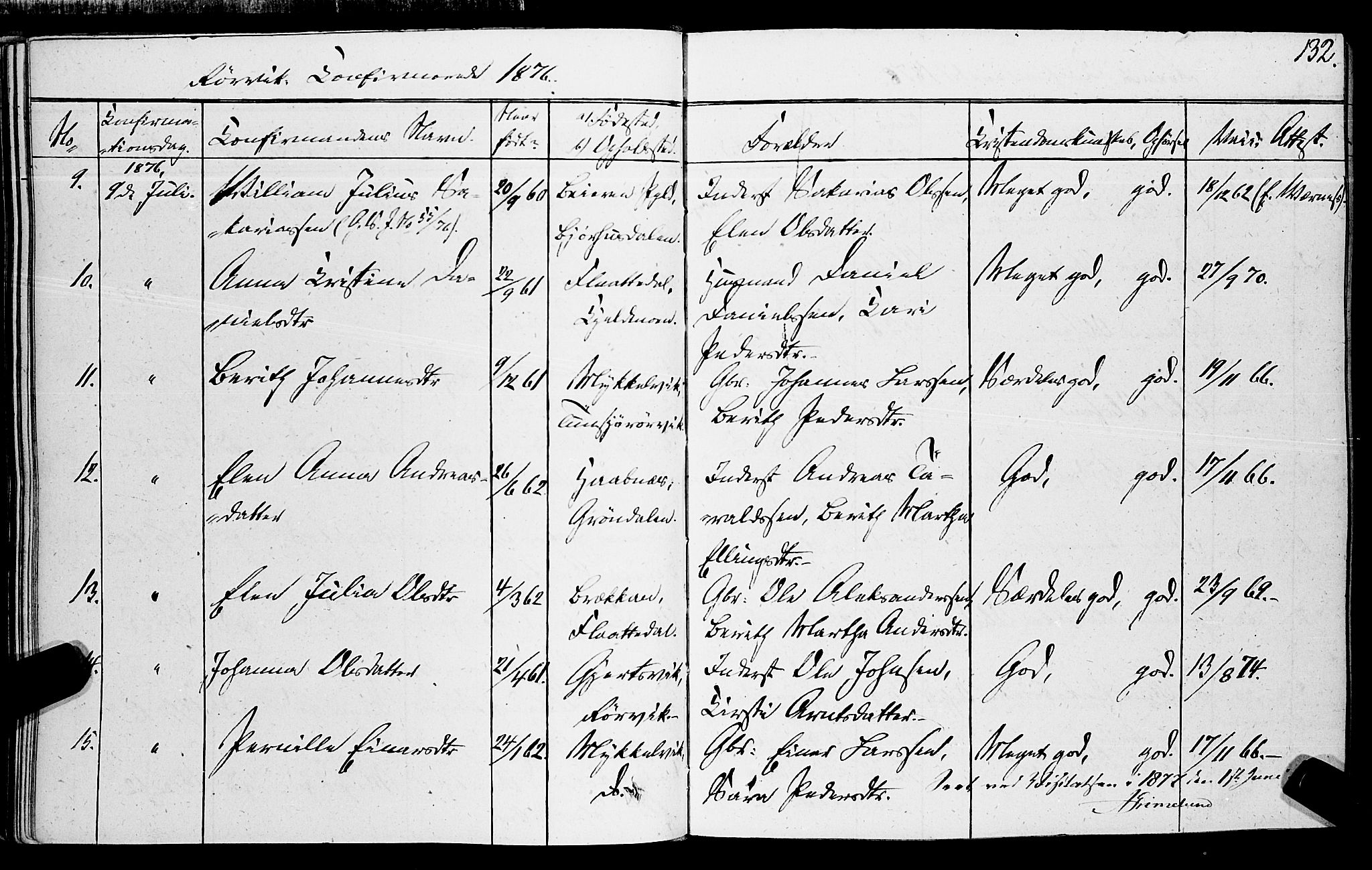 Ministerialprotokoller, klokkerbøker og fødselsregistre - Nord-Trøndelag, AV/SAT-A-1458/762/L0538: Parish register (official) no. 762A02 /1, 1833-1879, p. 132