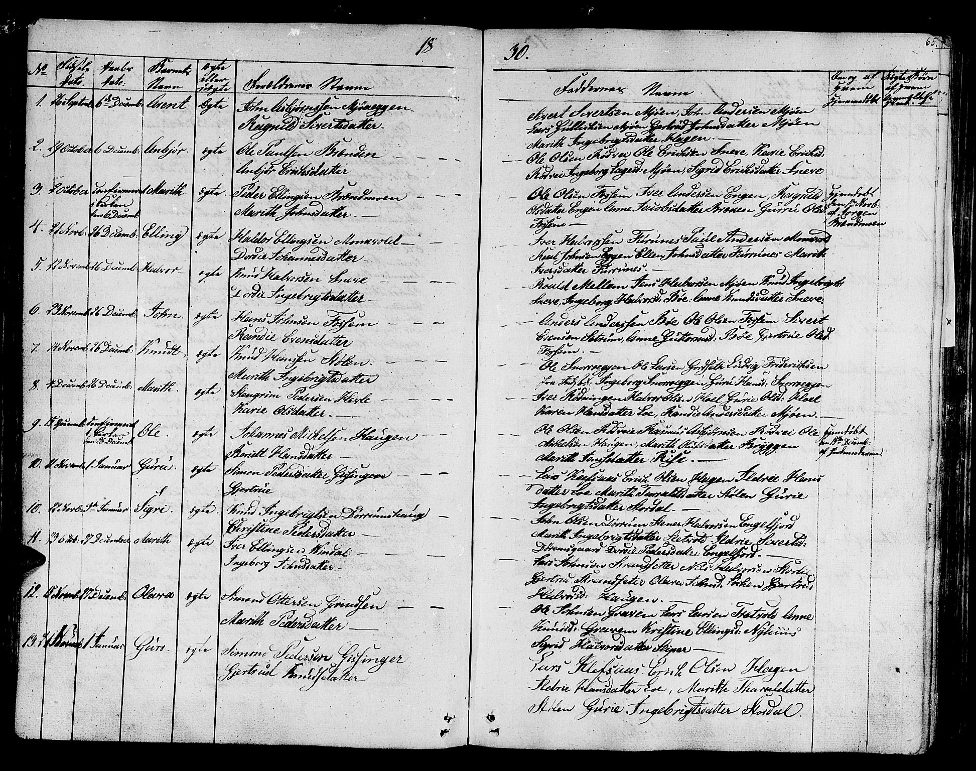 Ministerialprotokoller, klokkerbøker og fødselsregistre - Sør-Trøndelag, SAT/A-1456/678/L0897: Parish register (official) no. 678A06-07, 1821-1847, p. 65