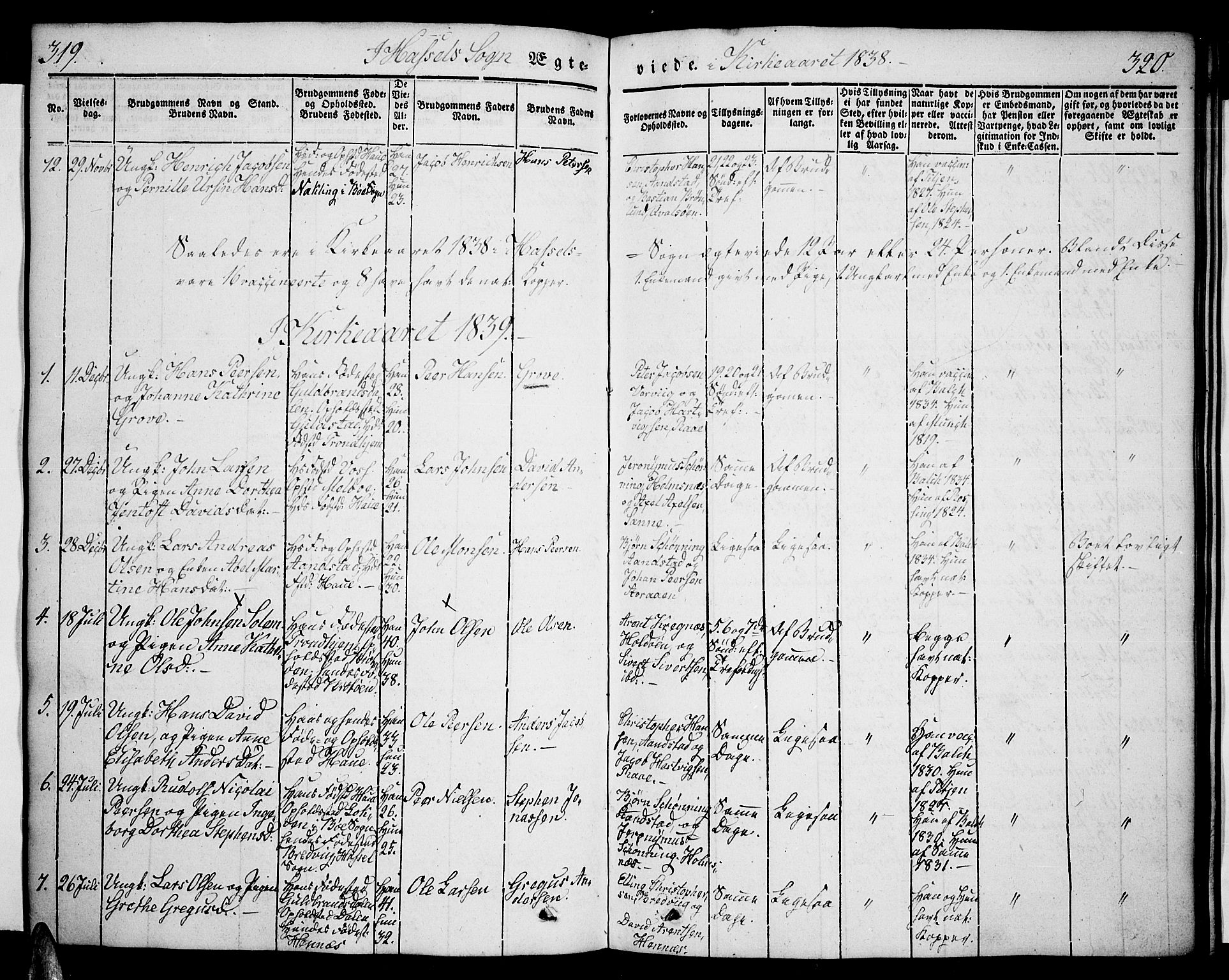 Ministerialprotokoller, klokkerbøker og fødselsregistre - Nordland, AV/SAT-A-1459/888/L1239: Parish register (official) no. 888A06 /1, 1837-1849, p. 319-320