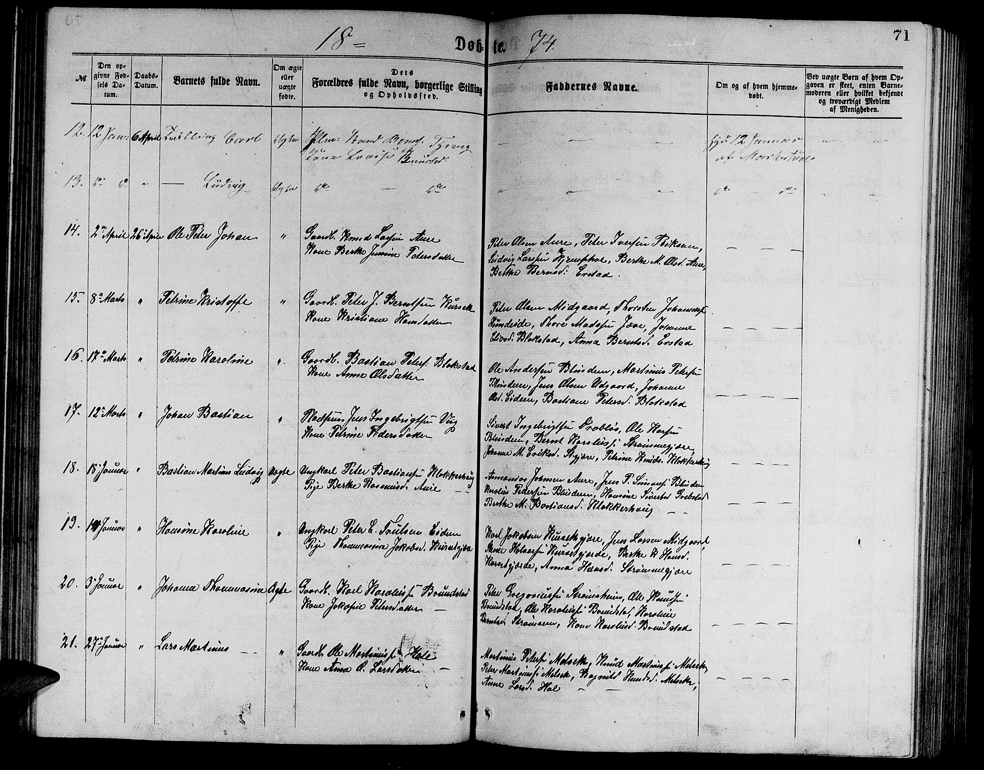 Ministerialprotokoller, klokkerbøker og fødselsregistre - Møre og Romsdal, AV/SAT-A-1454/523/L0338: Parish register (copy) no. 523C01, 1865-1877, p. 71