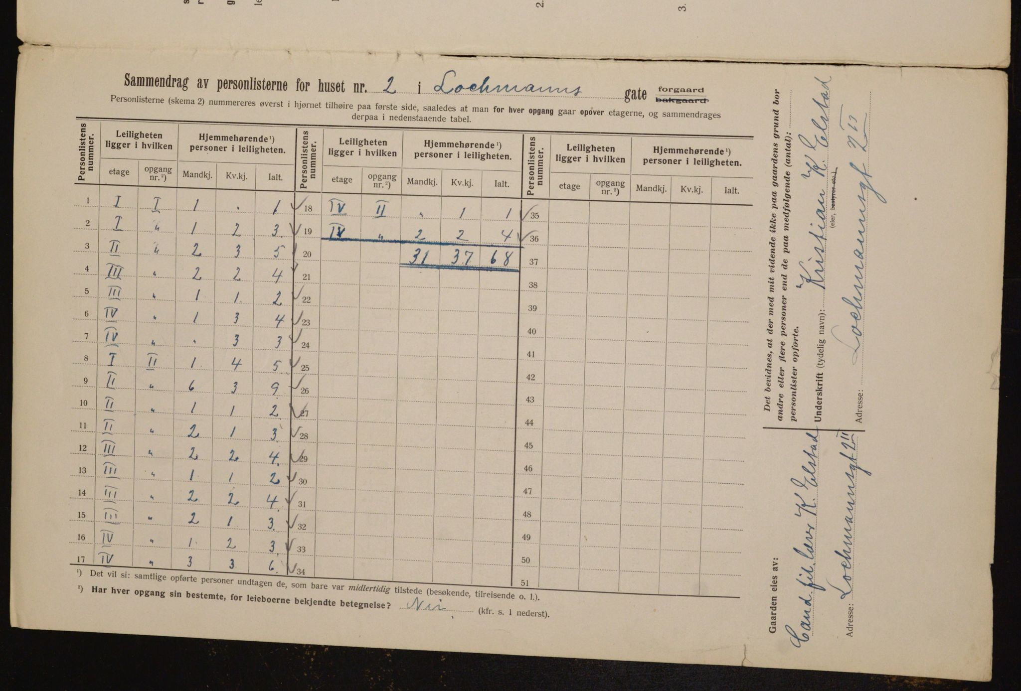 OBA, Municipal Census 1912 for Kristiania, 1912, p. 58587