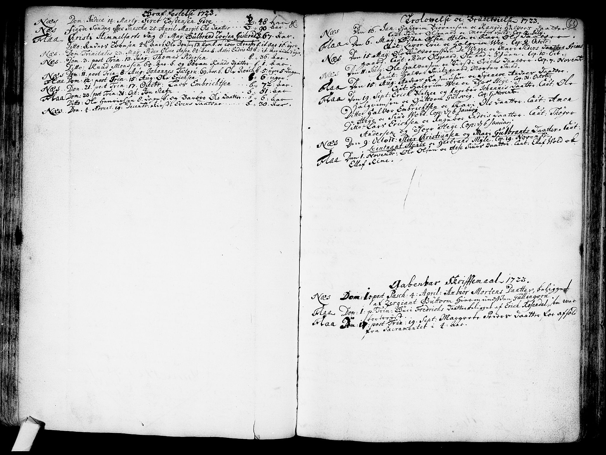 Nes kirkebøker, SAKO/A-236/F/Fa/L0002: Parish register (official) no. 2, 1707-1759, p. 66