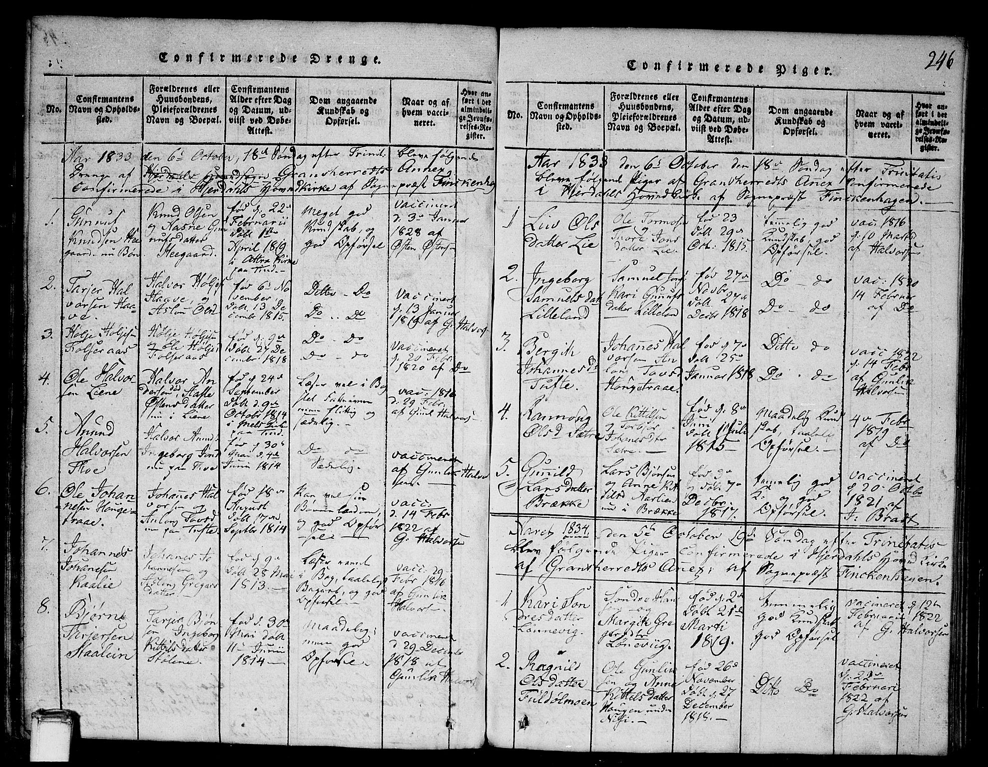 Gransherad kirkebøker, AV/SAKO-A-267/G/Ga/L0001: Parish register (copy) no. I 1, 1815-1842, p. 246