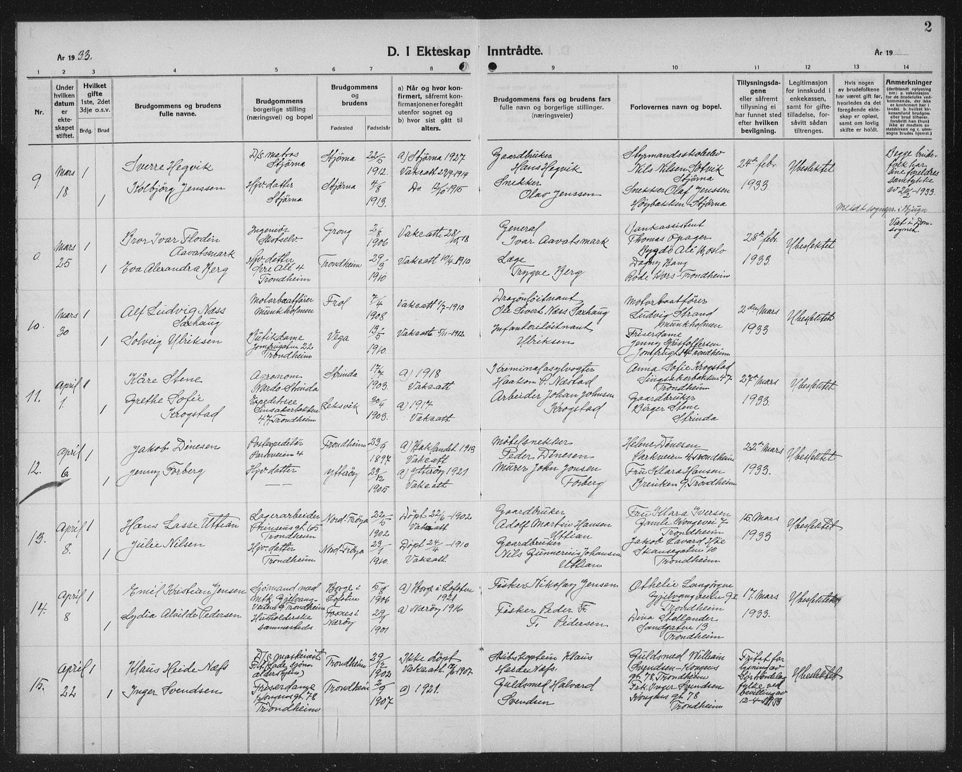 Ministerialprotokoller, klokkerbøker og fødselsregistre - Sør-Trøndelag, AV/SAT-A-1456/602/L0152: Parish register (copy) no. 602C20, 1933-1940, p. 2