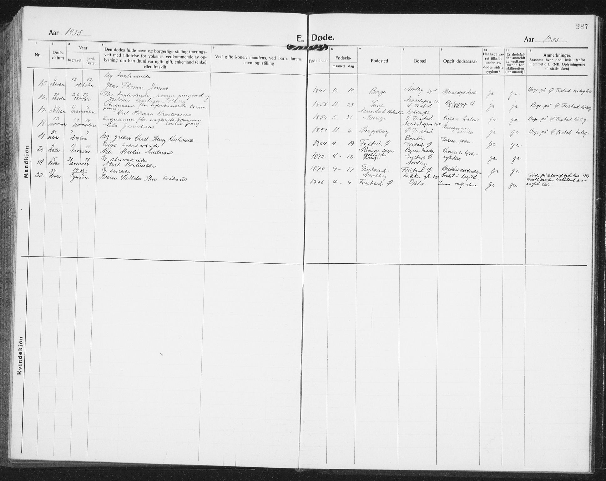 Østre Fredrikstad prestekontor Kirkebøker, AV/SAO-A-10907/G/Ga/L0003: Parish register (copy) no. 3, 1920-1940, p. 287