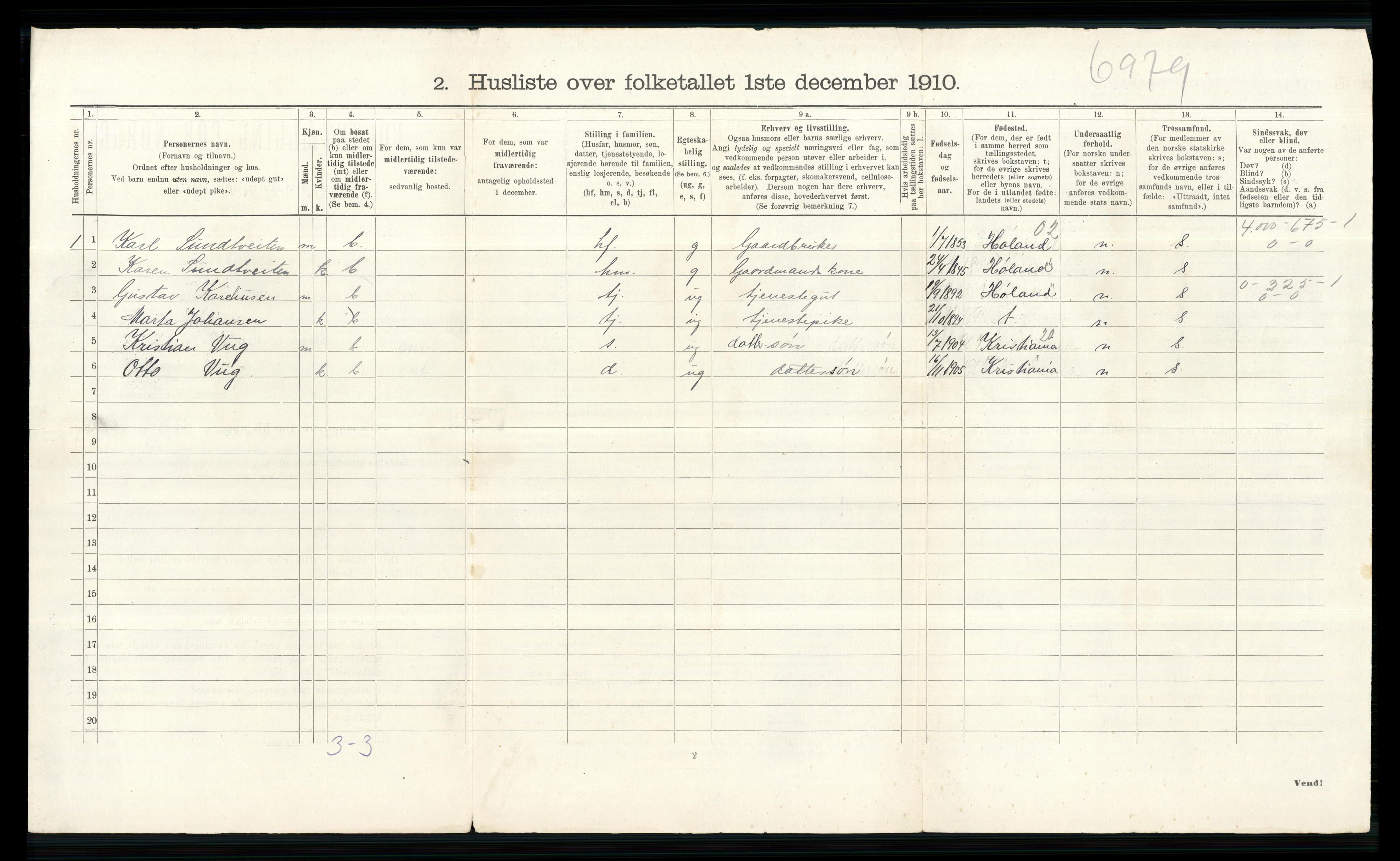 RA, 1910 census for Skedsmo, 1910, p. 596