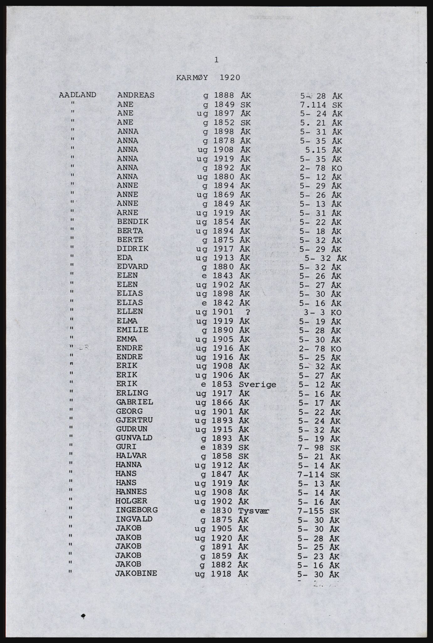 SAST, Copy of 1920 census for Karmøy, 1920, p. 507