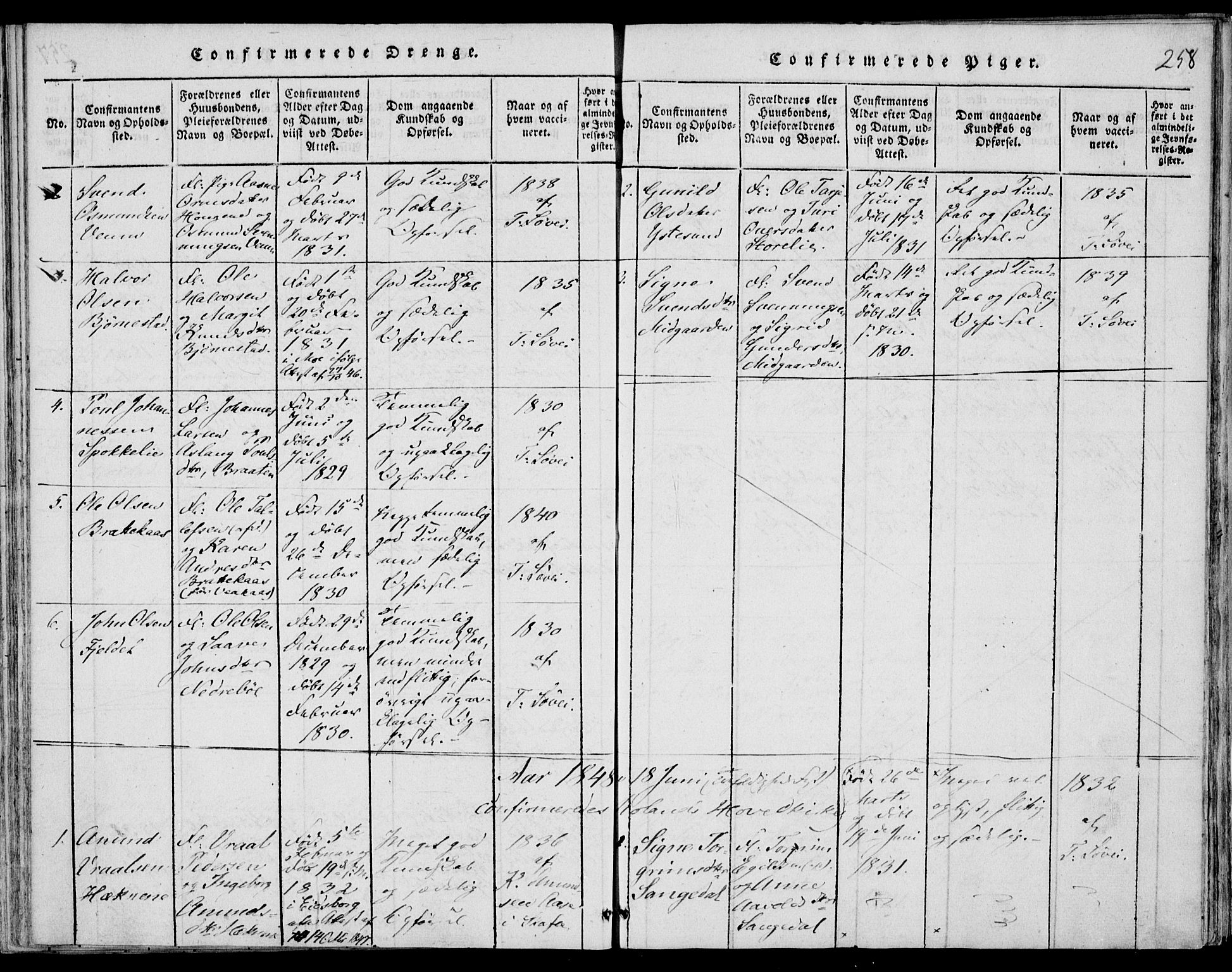 Fyresdal kirkebøker, SAKO/A-263/F/Fb/L0001: Parish register (official) no. II 1, 1815-1854, p. 258