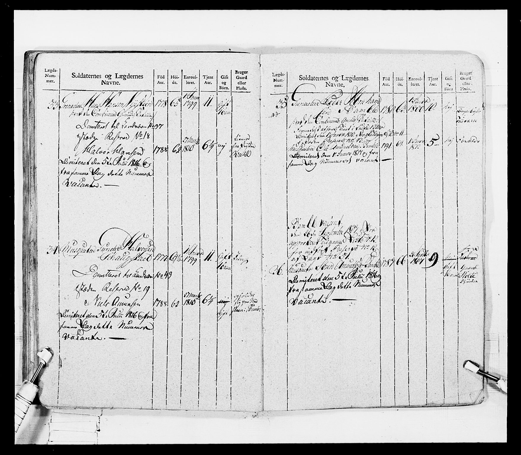 Generalitets- og kommissariatskollegiet, Det kongelige norske kommissariatskollegium, AV/RA-EA-5420/E/Eh/L0116: Telemarkske nasjonale infanteriregiment, 1810, p. 314