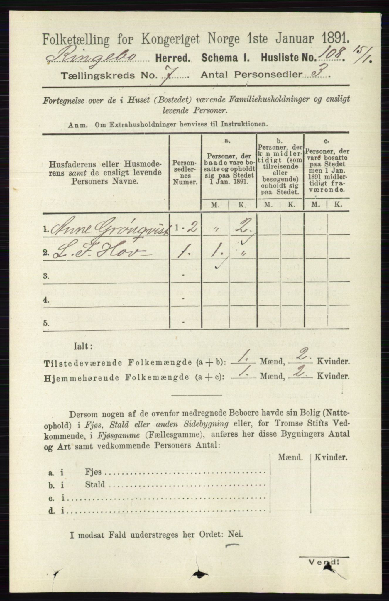 RA, 1891 census for 0520 Ringebu, 1891, p. 3031