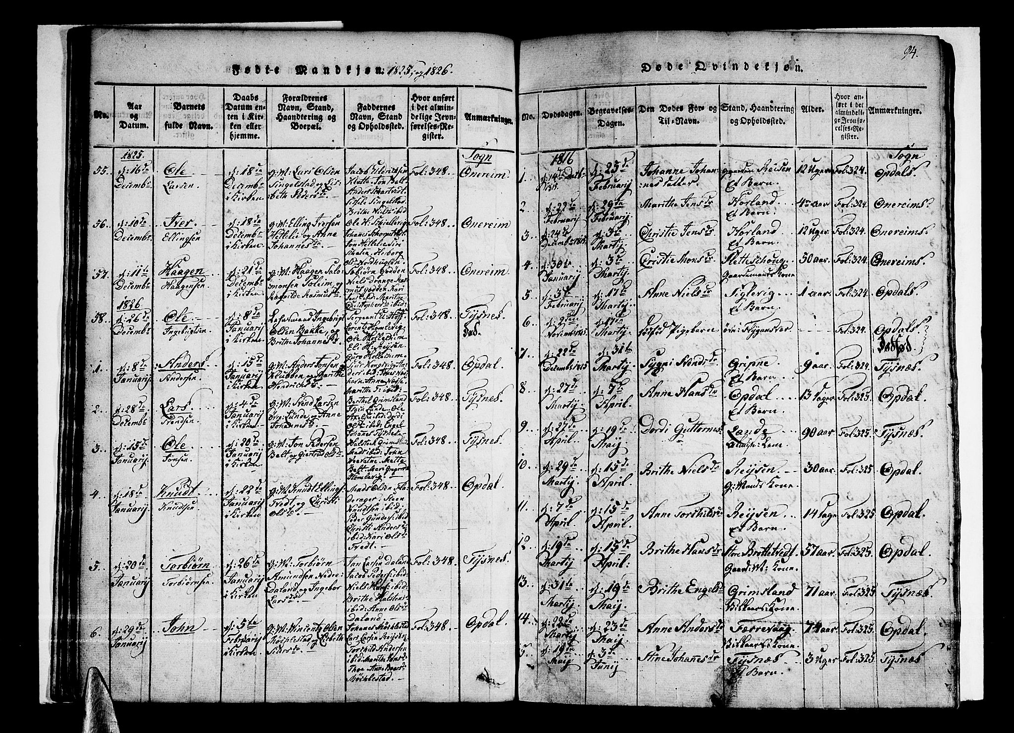 Tysnes sokneprestembete, AV/SAB-A-78601/H/Haa: Parish register (official) no. A 7, 1816-1826, p. 94