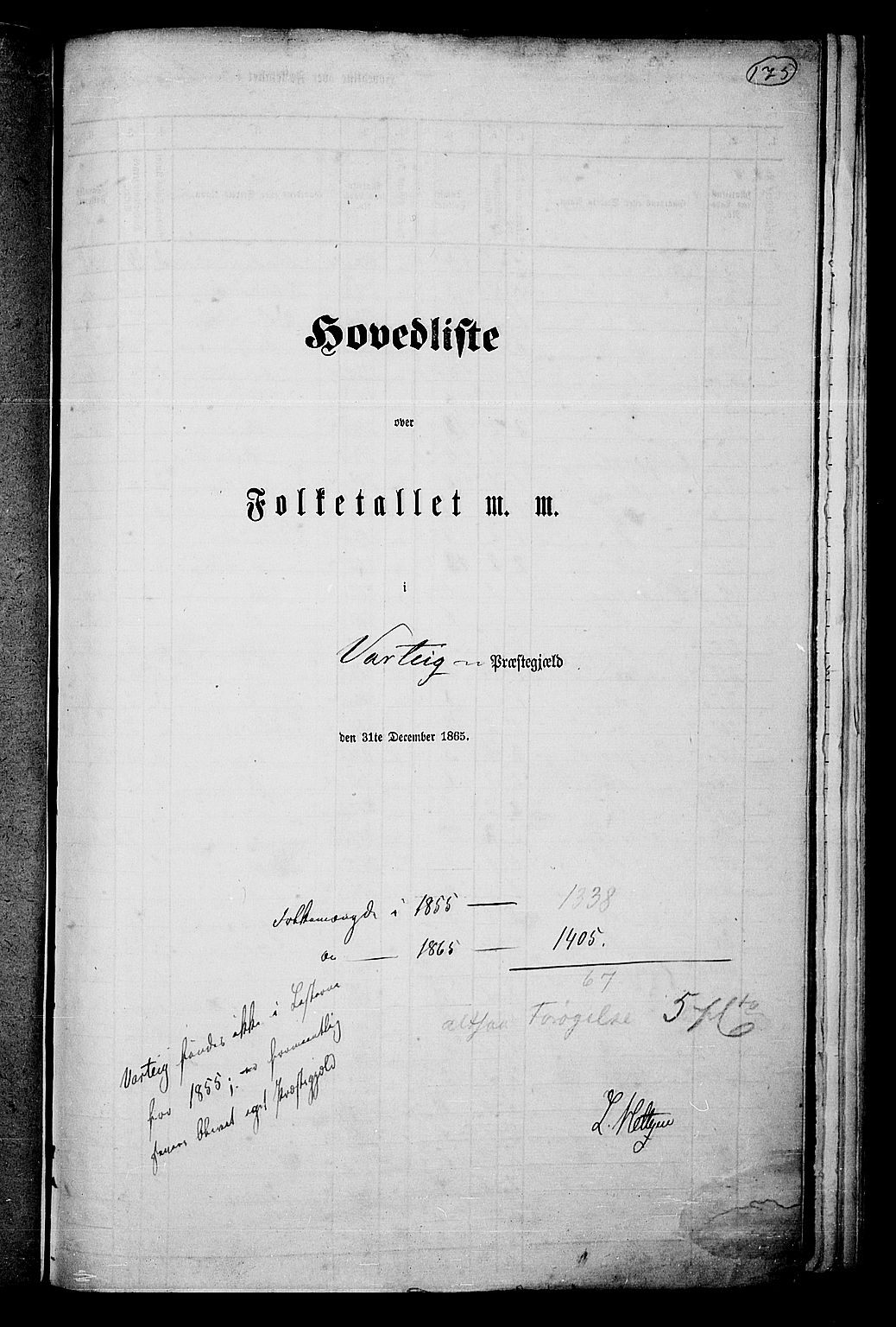 RA, 1865 census for Varteig, 1865, p. 1