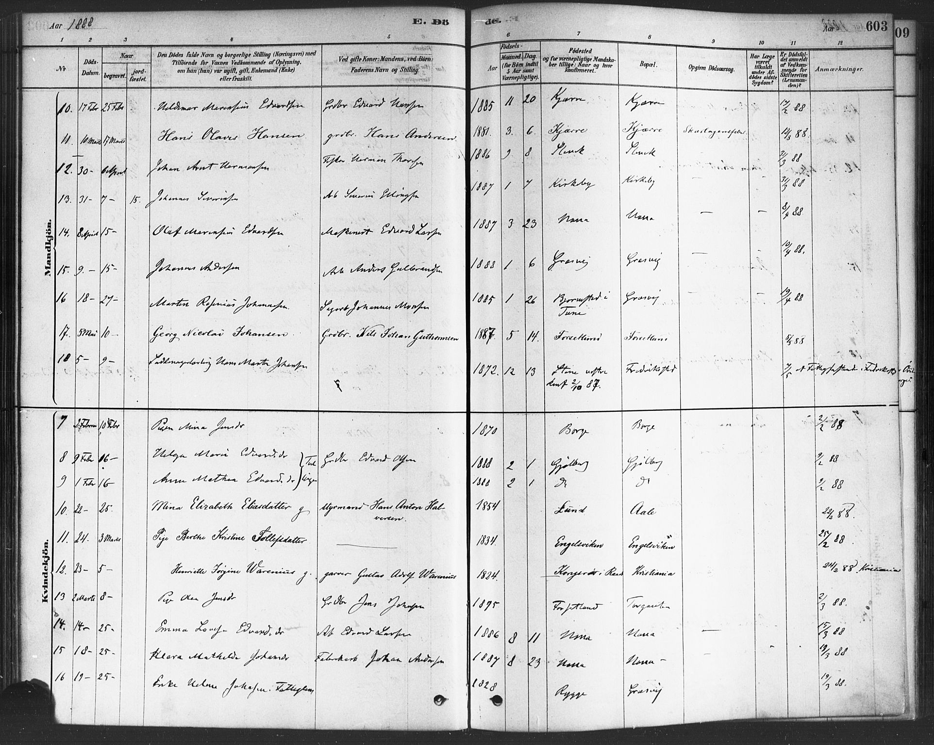 Onsøy prestekontor Kirkebøker, AV/SAO-A-10914/F/Fa/L0006: Parish register (official) no. I 6, 1878-1898, p. 603