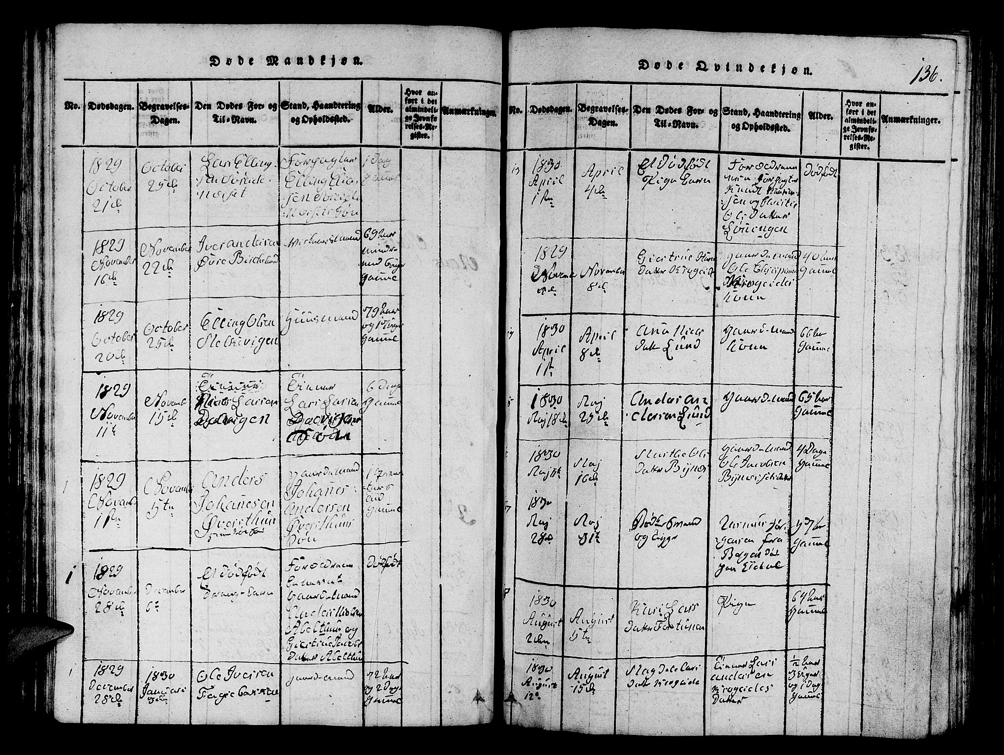 Fana Sokneprestembete, SAB/A-75101/H/Hab/Haba/L0001: Parish register (copy) no. A 1, 1816-1836, p. 136