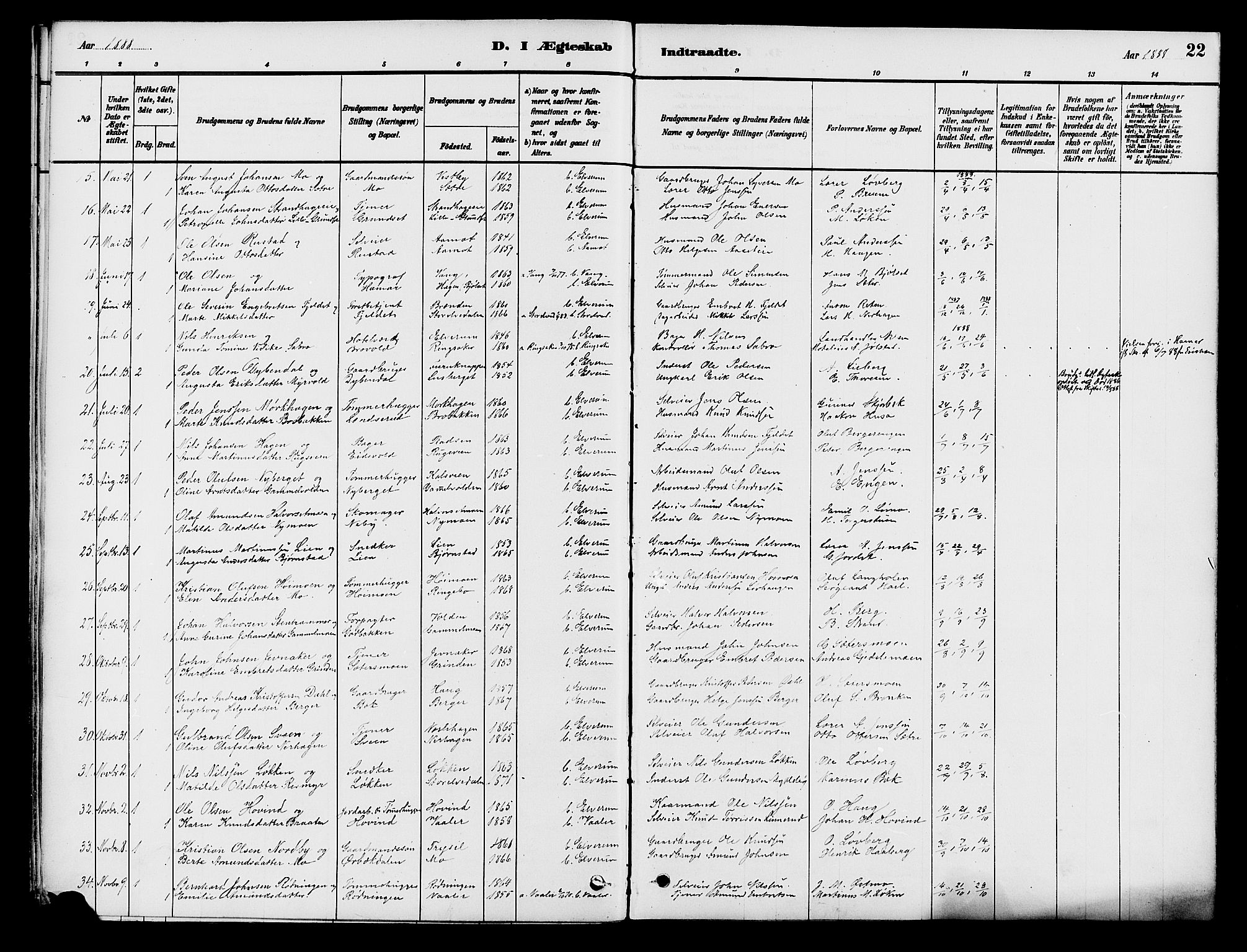 Elverum prestekontor, AV/SAH-PREST-044/H/Ha/Haa/L0012: Parish register (official) no. 12, 1880-1893, p. 22