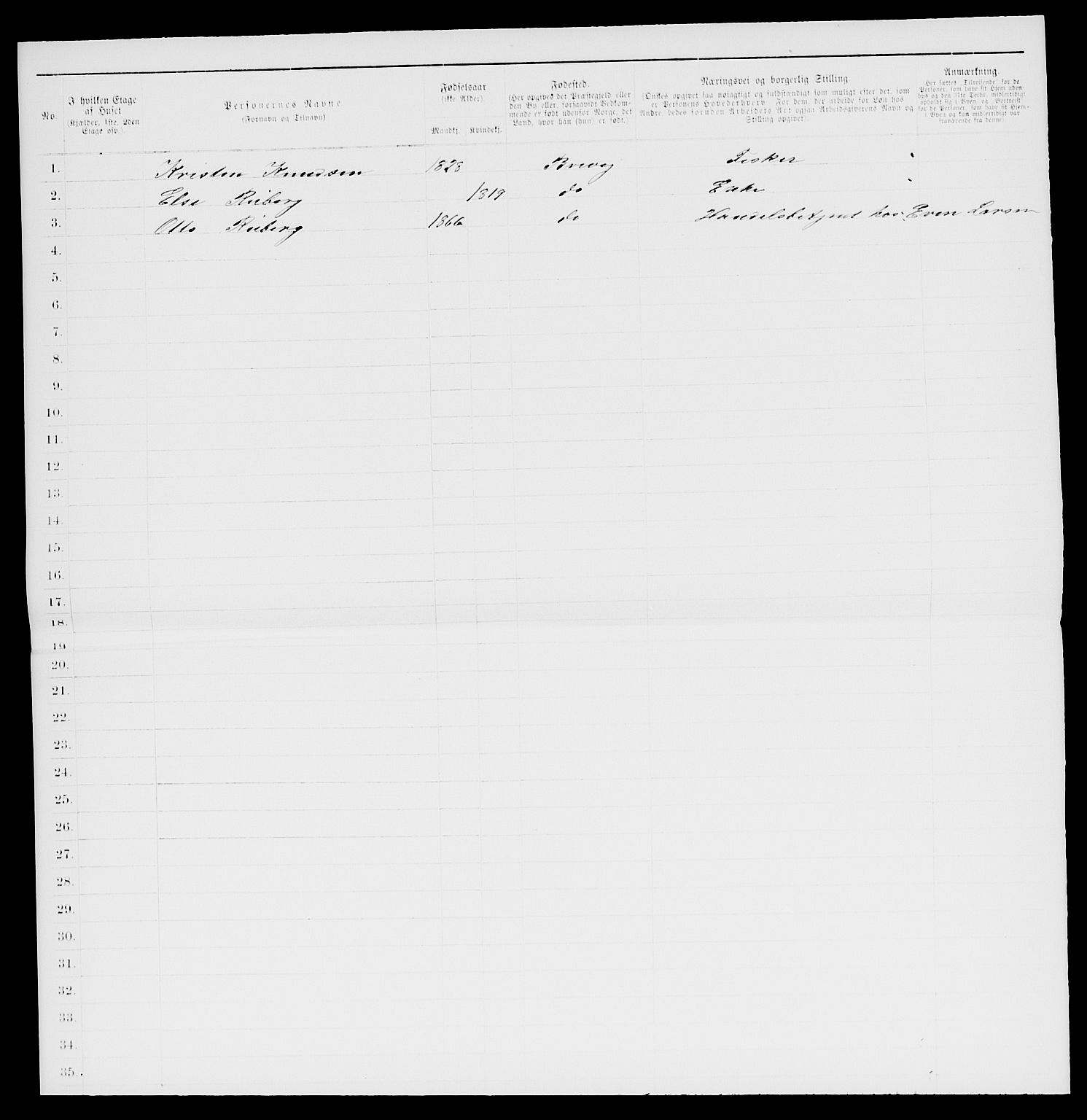 SAKO, 1885 census for 0804 Brevik, 1885, p. 488