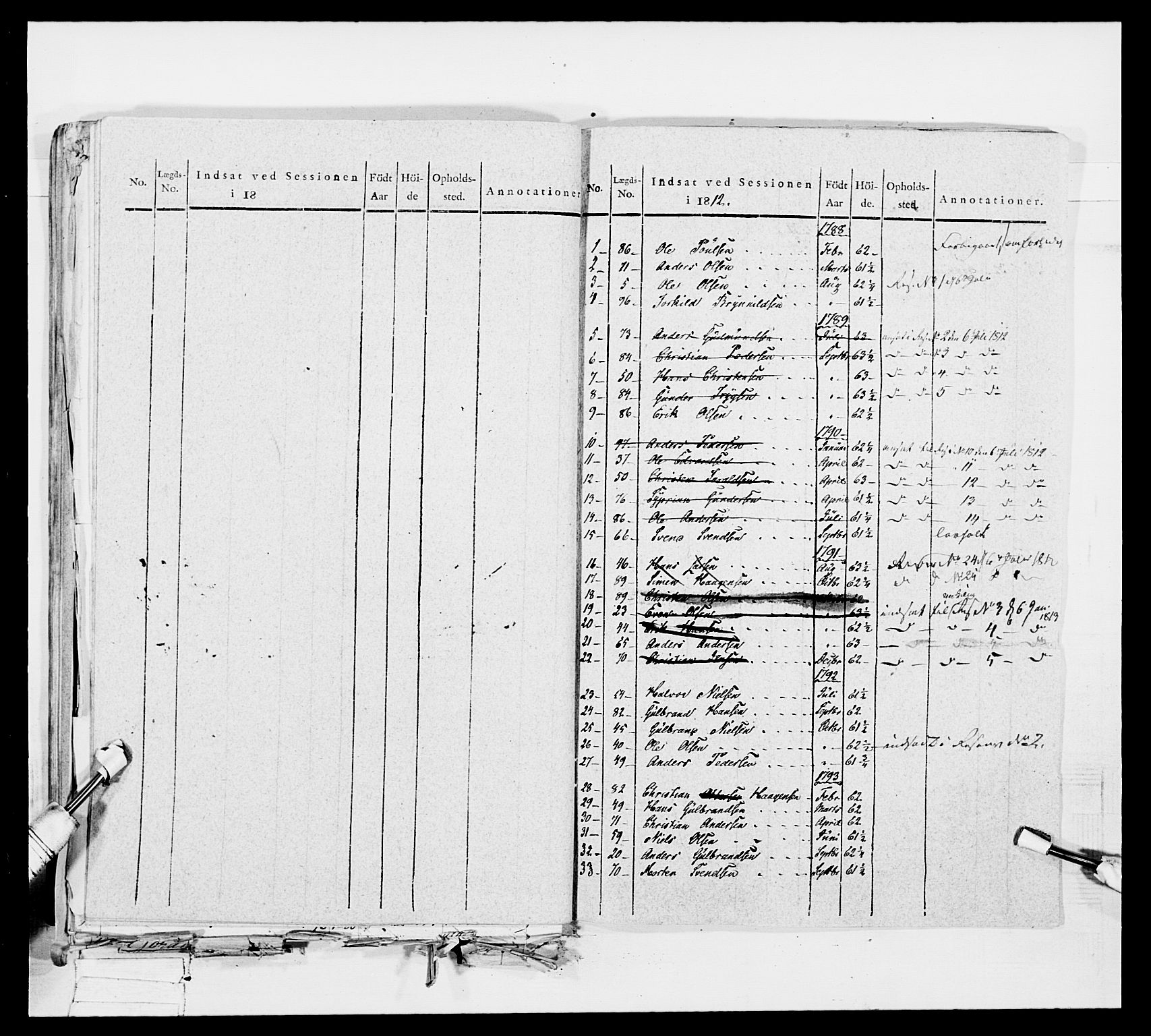 Generalitets- og kommissariatskollegiet, Det kongelige norske kommissariatskollegium, AV/RA-EA-5420/E/Eh/L0049: Akershusiske skarpskytterregiment, 1812, p. 371