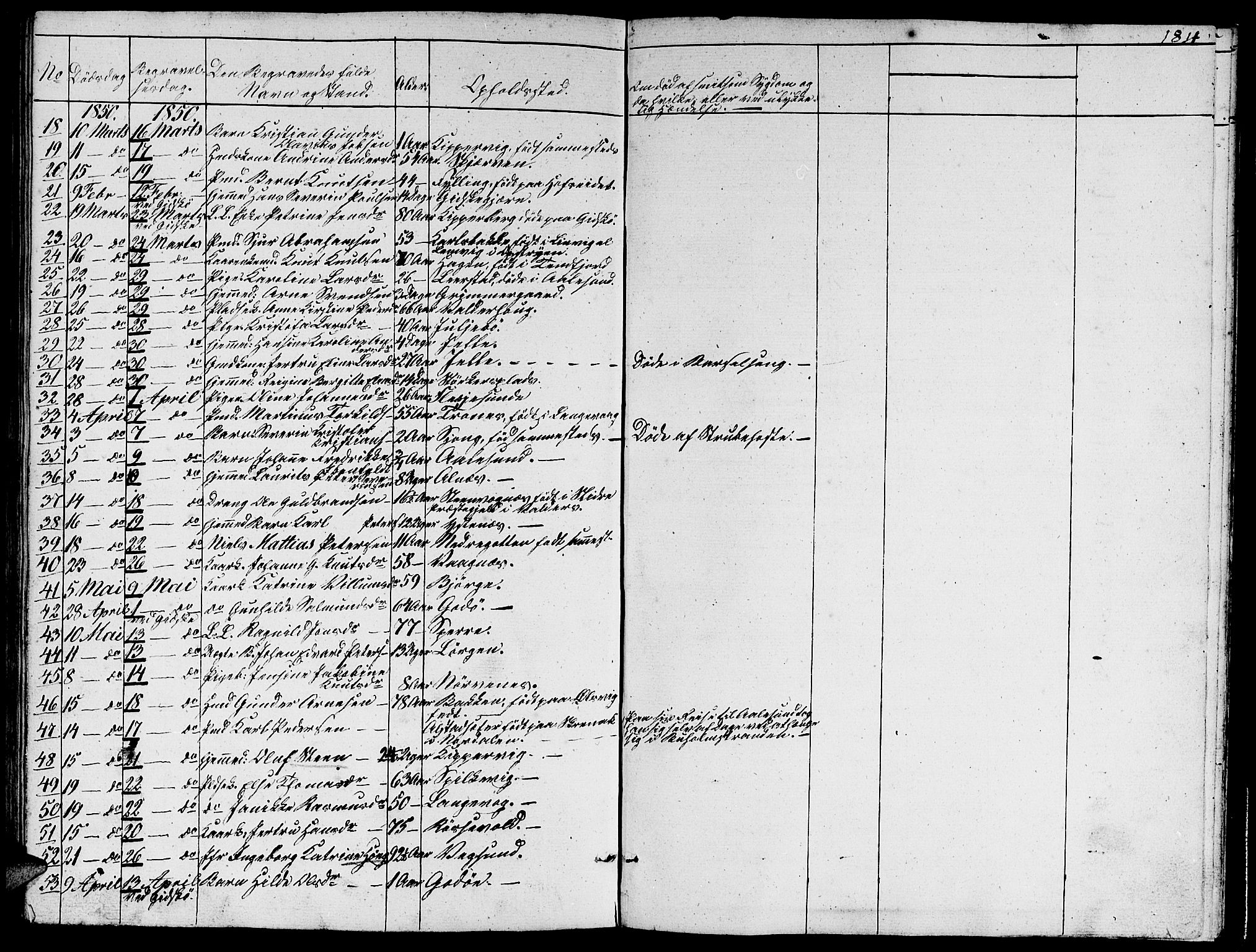 Ministerialprotokoller, klokkerbøker og fødselsregistre - Møre og Romsdal, AV/SAT-A-1454/528/L0426: Parish register (copy) no. 528C07, 1844-1854, p. 184